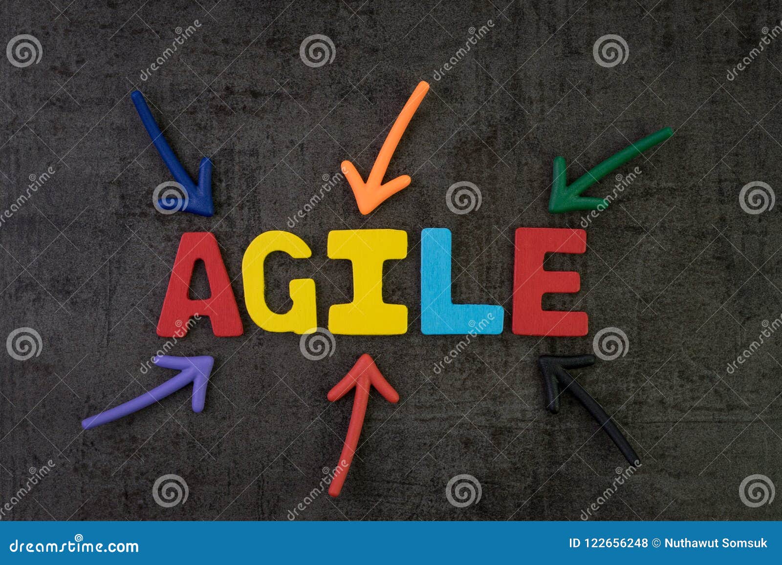 agile development, new methodology for software, idea, workflow