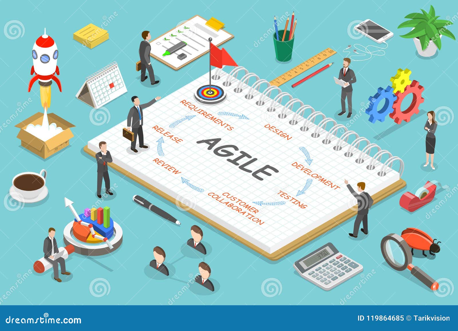 agile methodology flat isometric  concept.