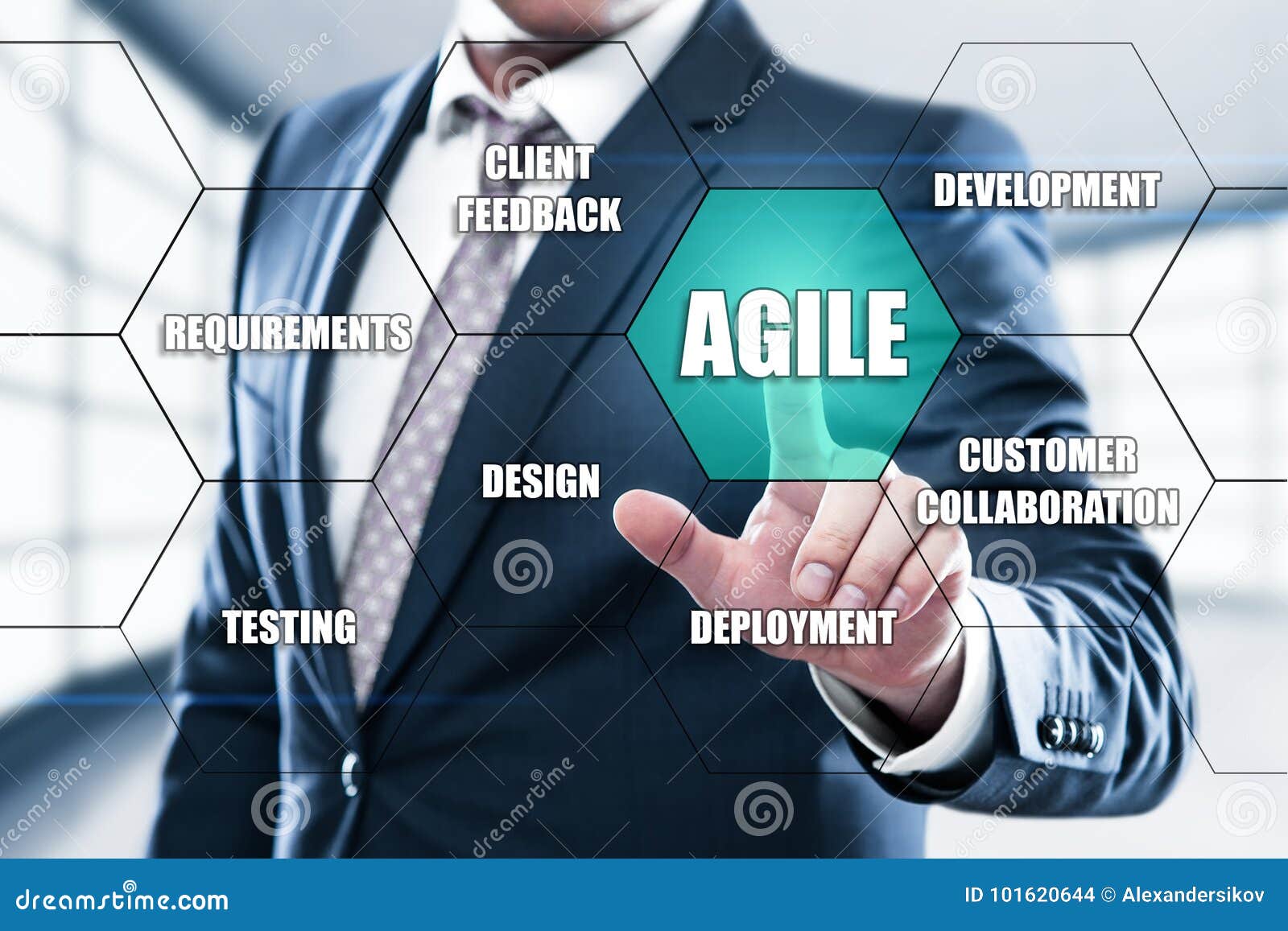 agile software development business internet techology concept