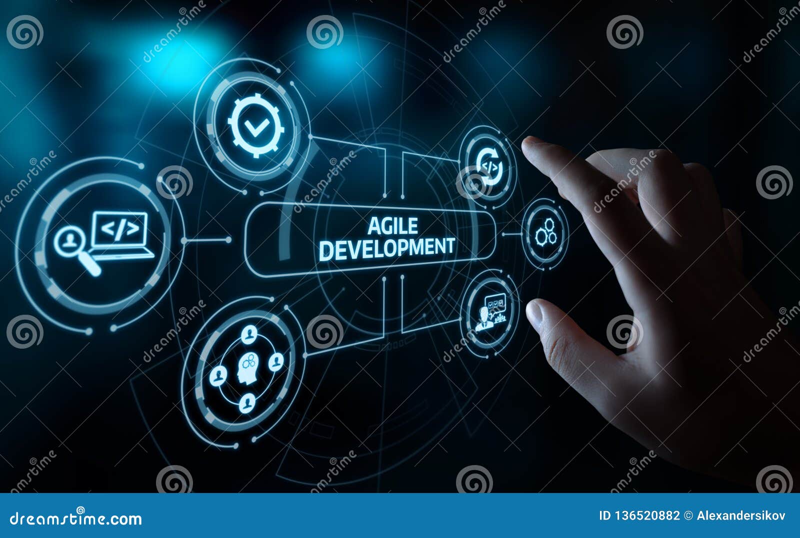 agile software development business internet techology concept