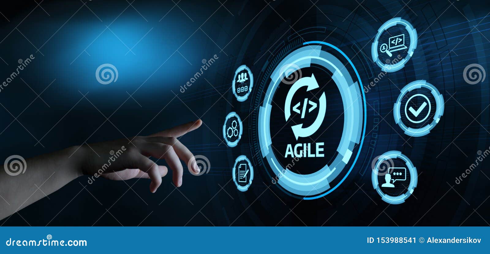 agile software development business internet techology concept
