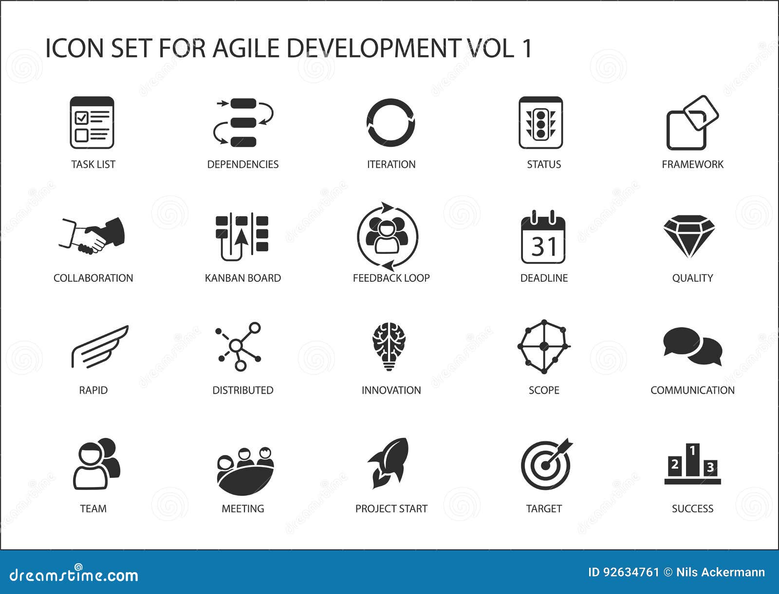 agile software development icon set
