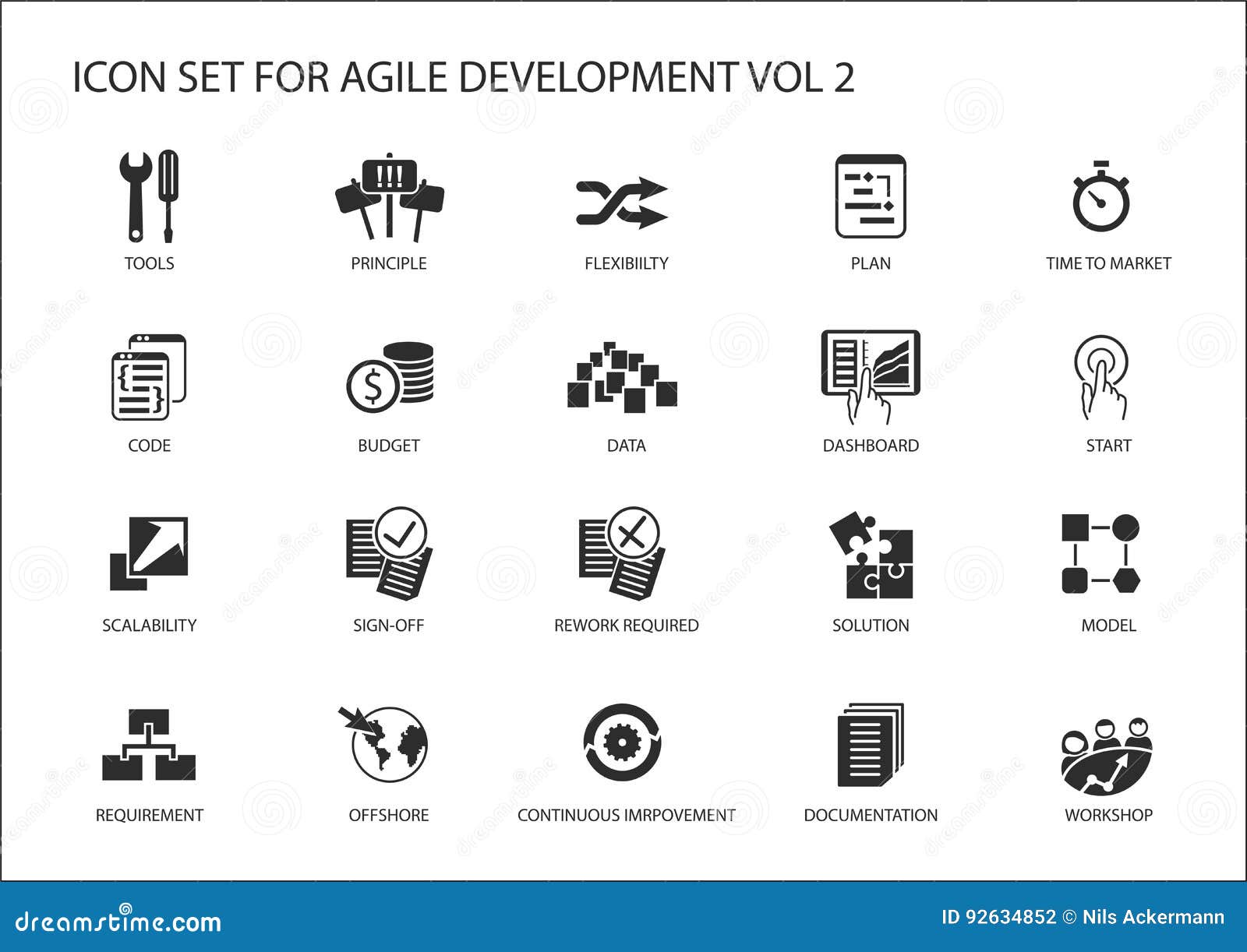 agile software development icon set