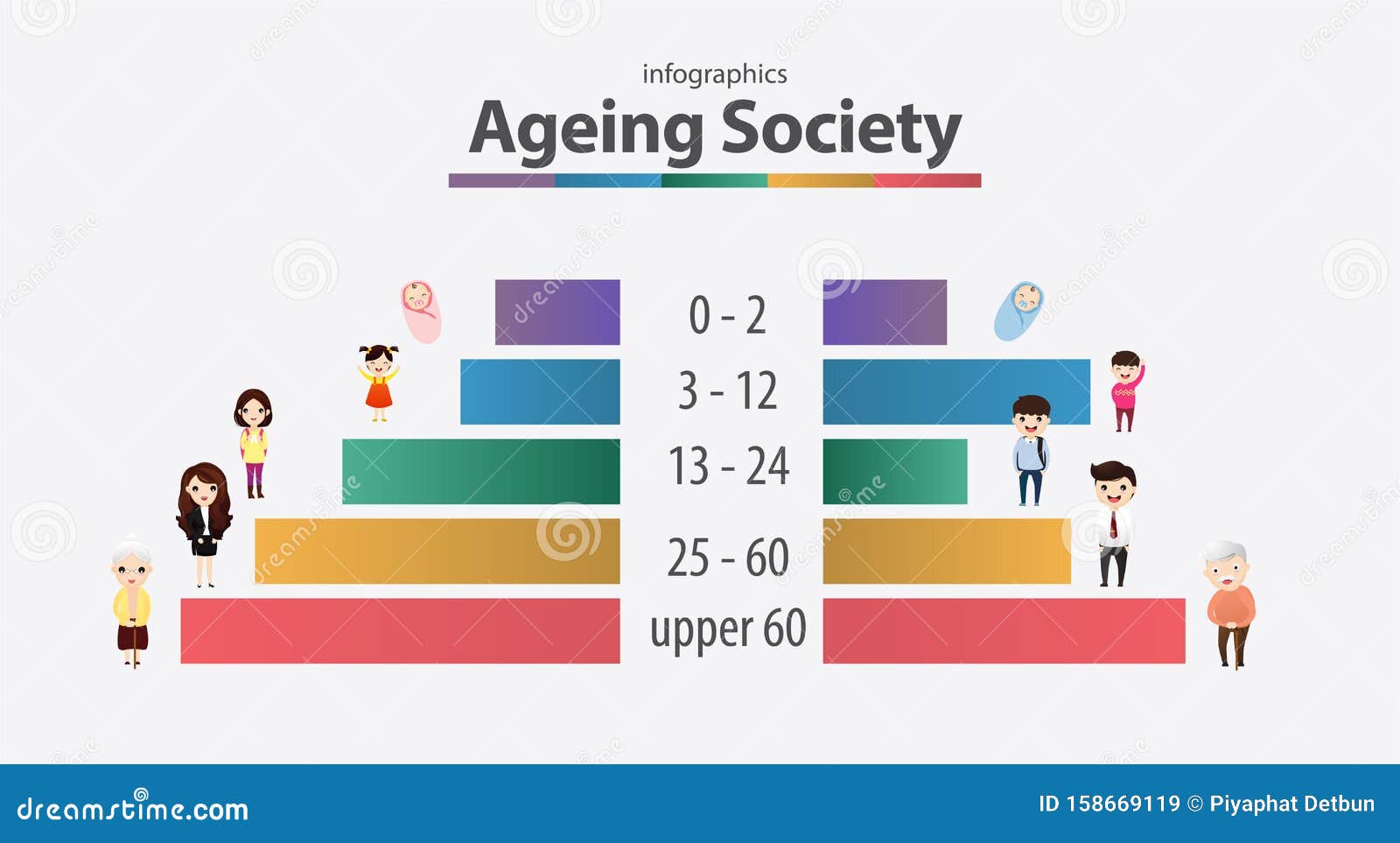 Ageing society