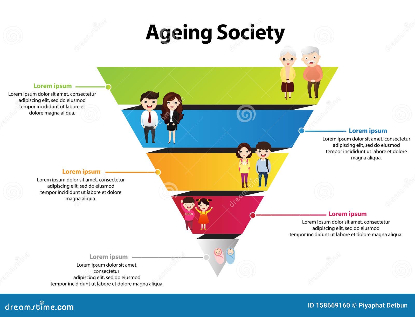 Ageing society