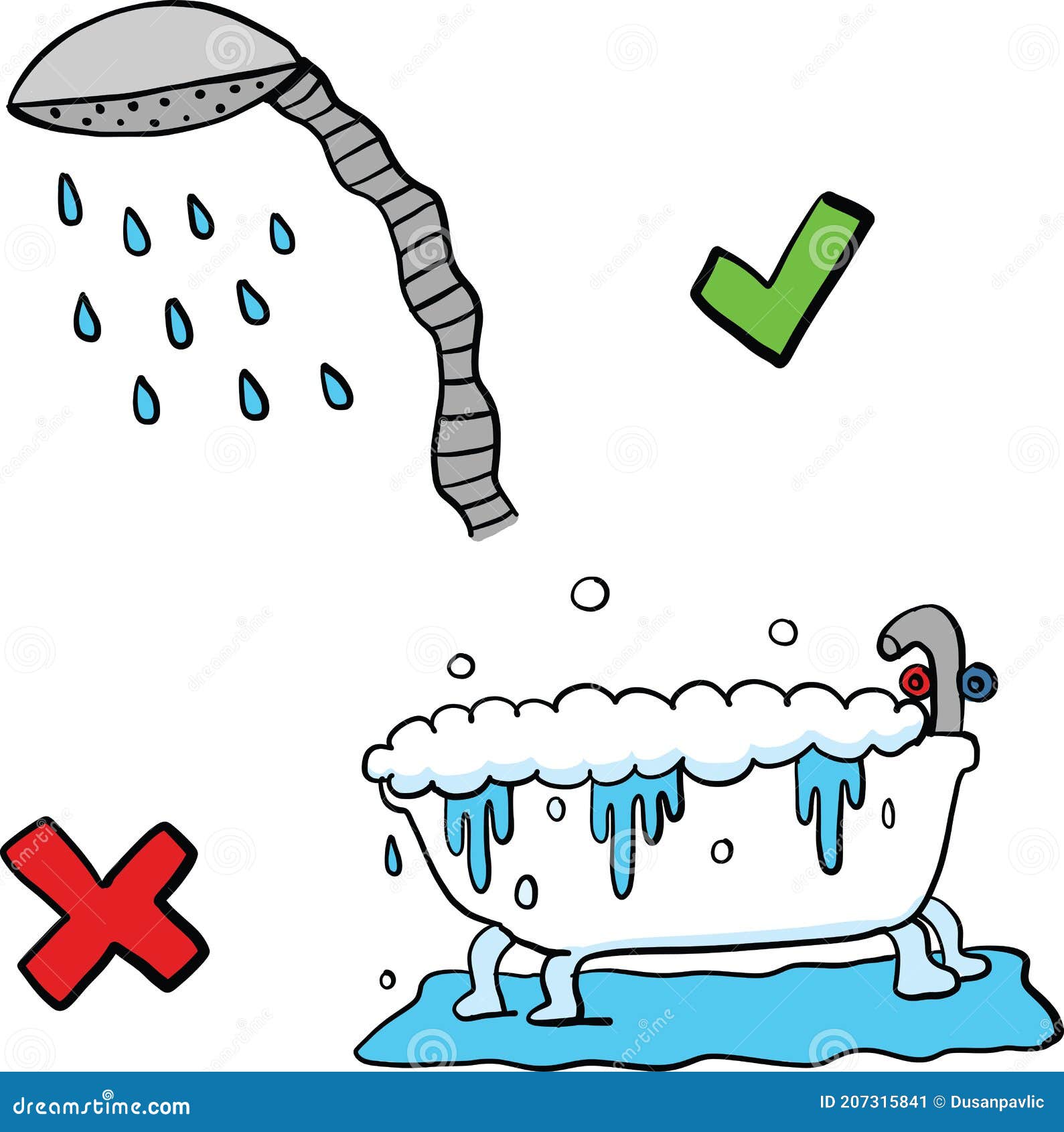 Ahorrar Agua Bañándose O Duchándose En Una Bañera Ilustración del Vector -  Ilustración de médico, plano: 207315841