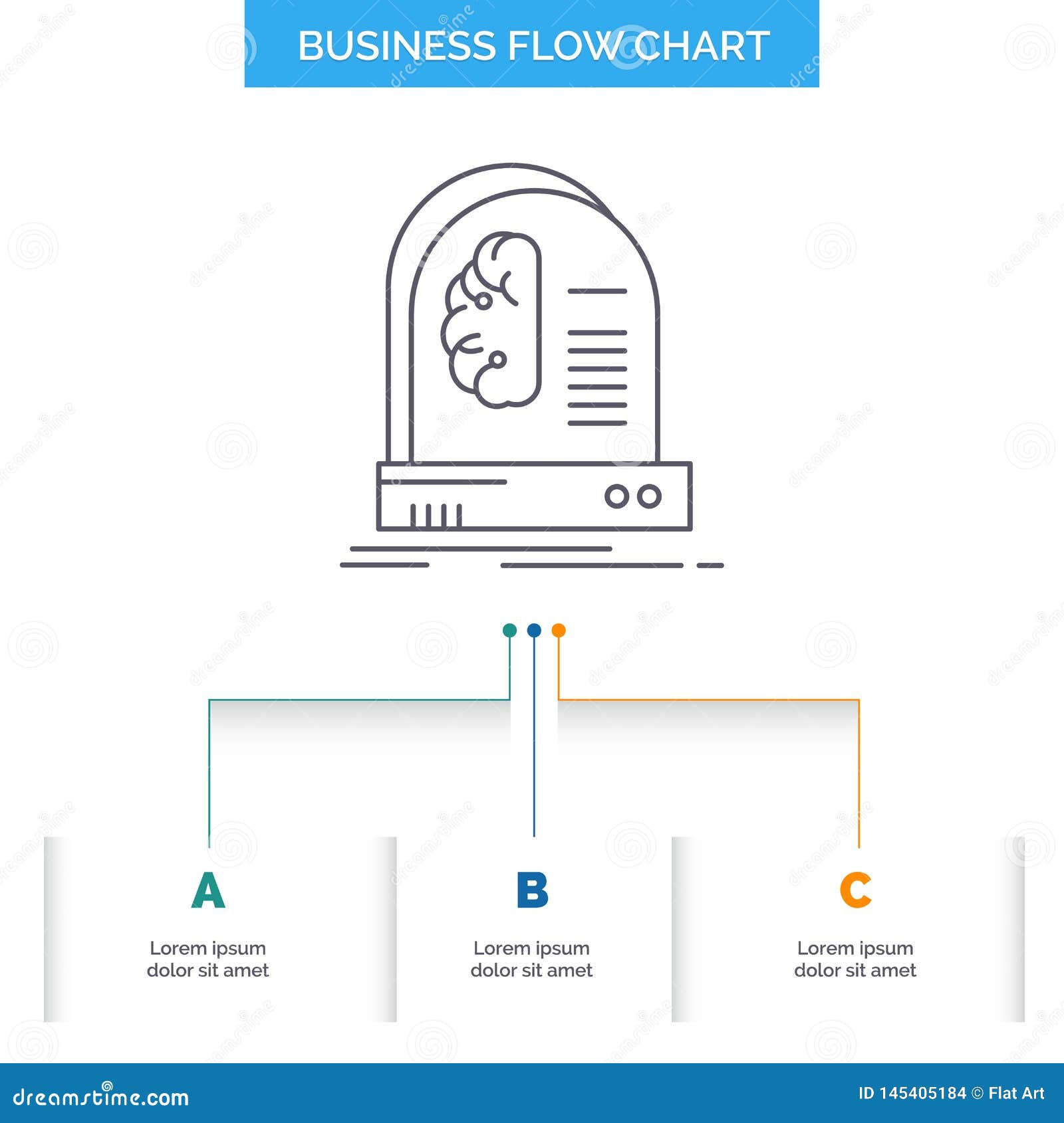 Brain Flow Chart