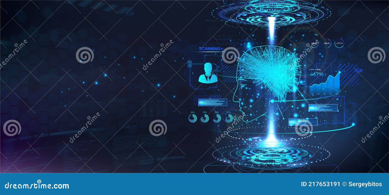 ai hologram human head with 3d neuron brain model. artificial neural network and artificial intelligence concept