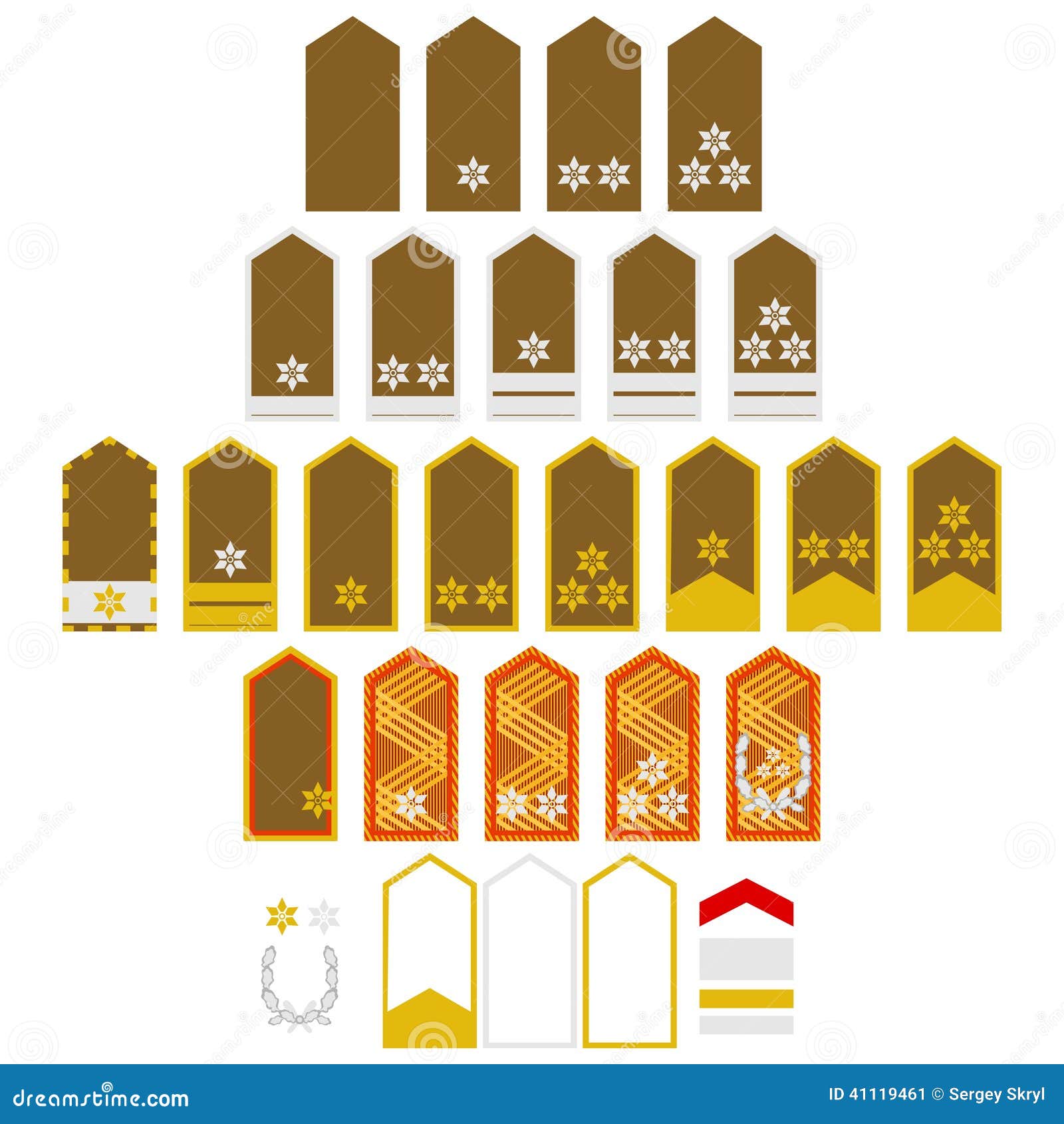 Air Force Insignia Chart