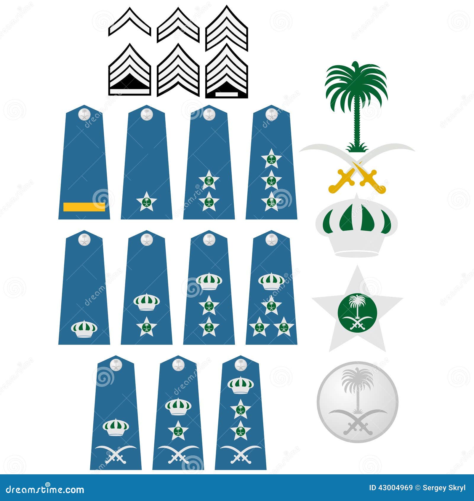 Uae Army Ranks