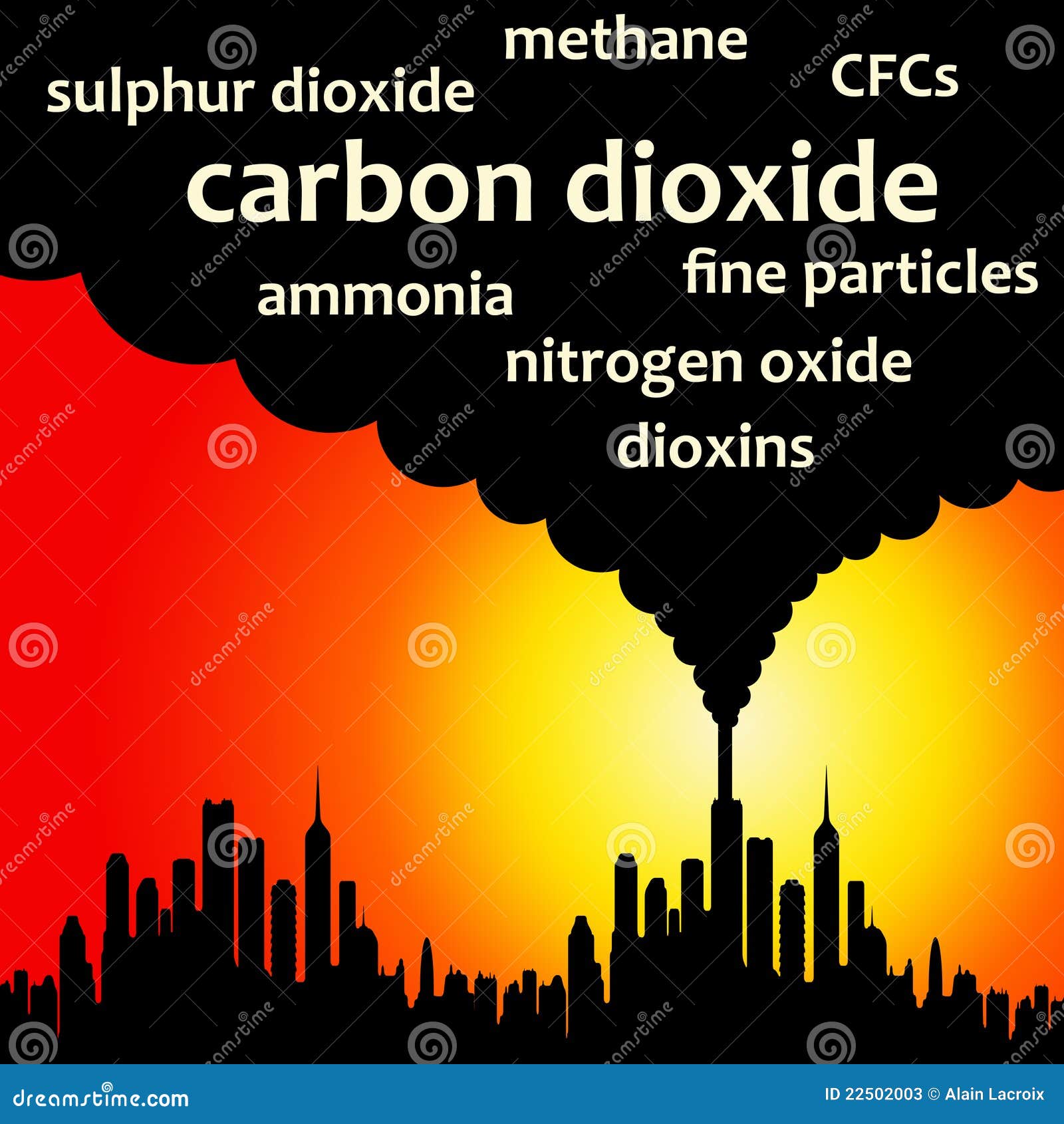 Air Pollution Air Pollution