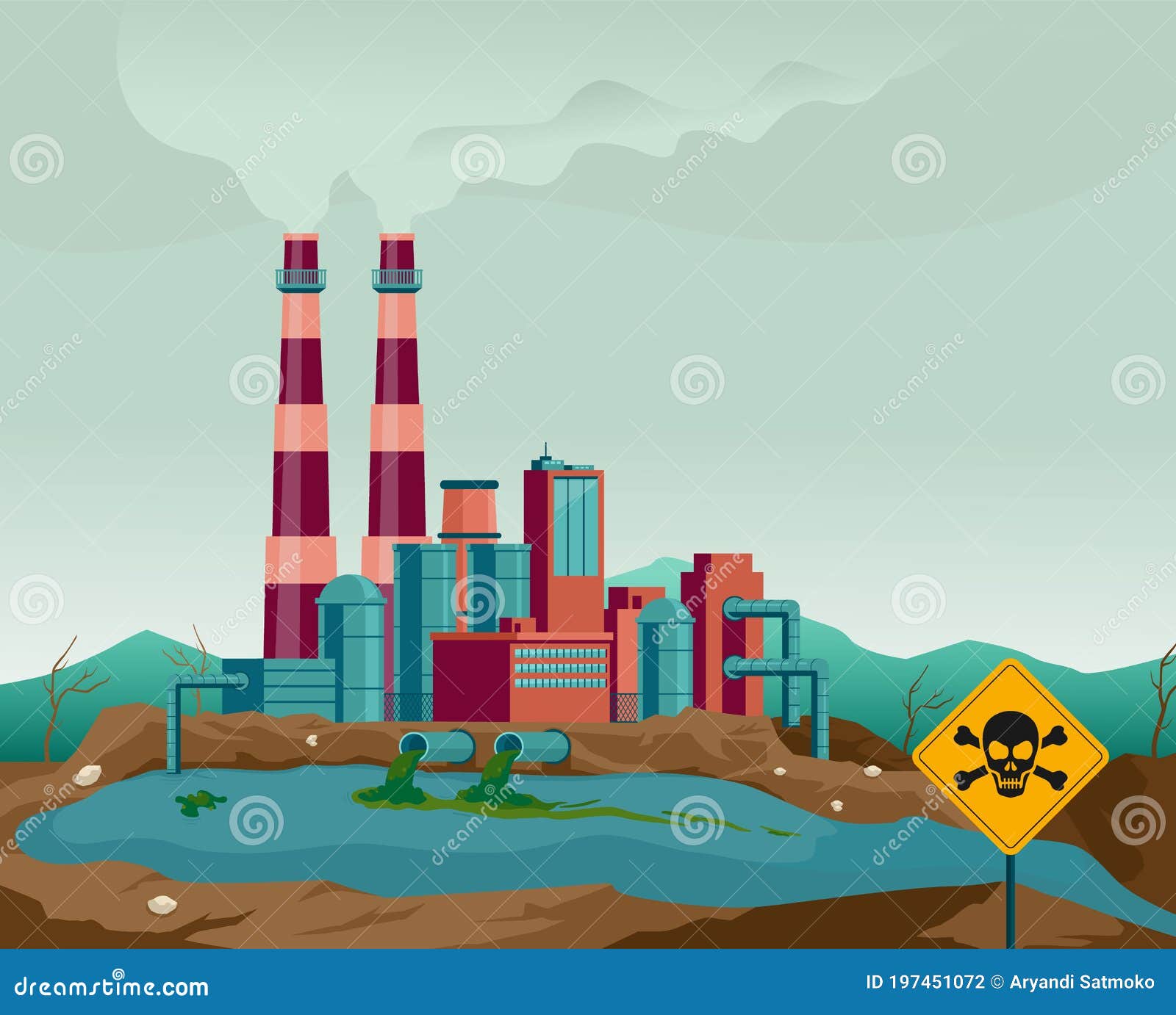 Air, Water and Soil Pollution by Industrial Production Cartoon Vector  Concept, Background with Environmental Pollution Stock Vector -  Illustration of flat, background: 197451072