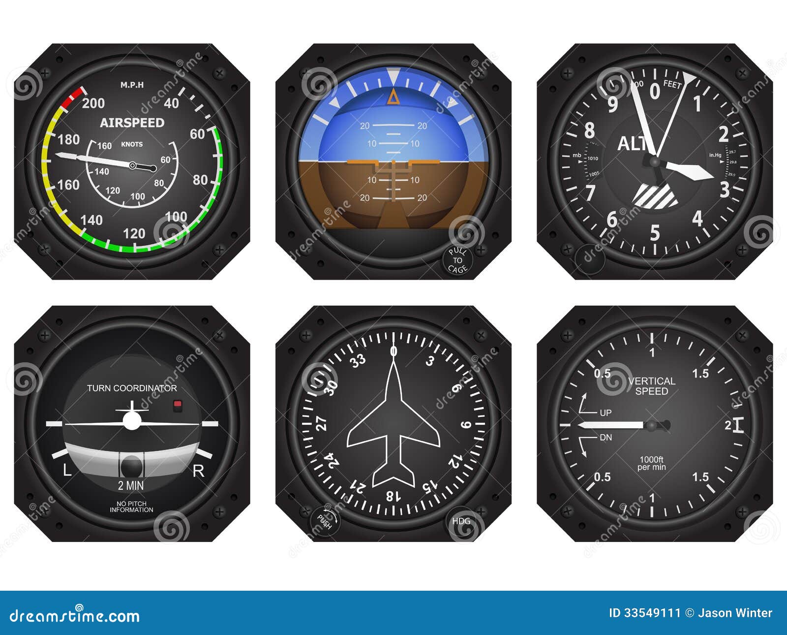 aircraft instruments