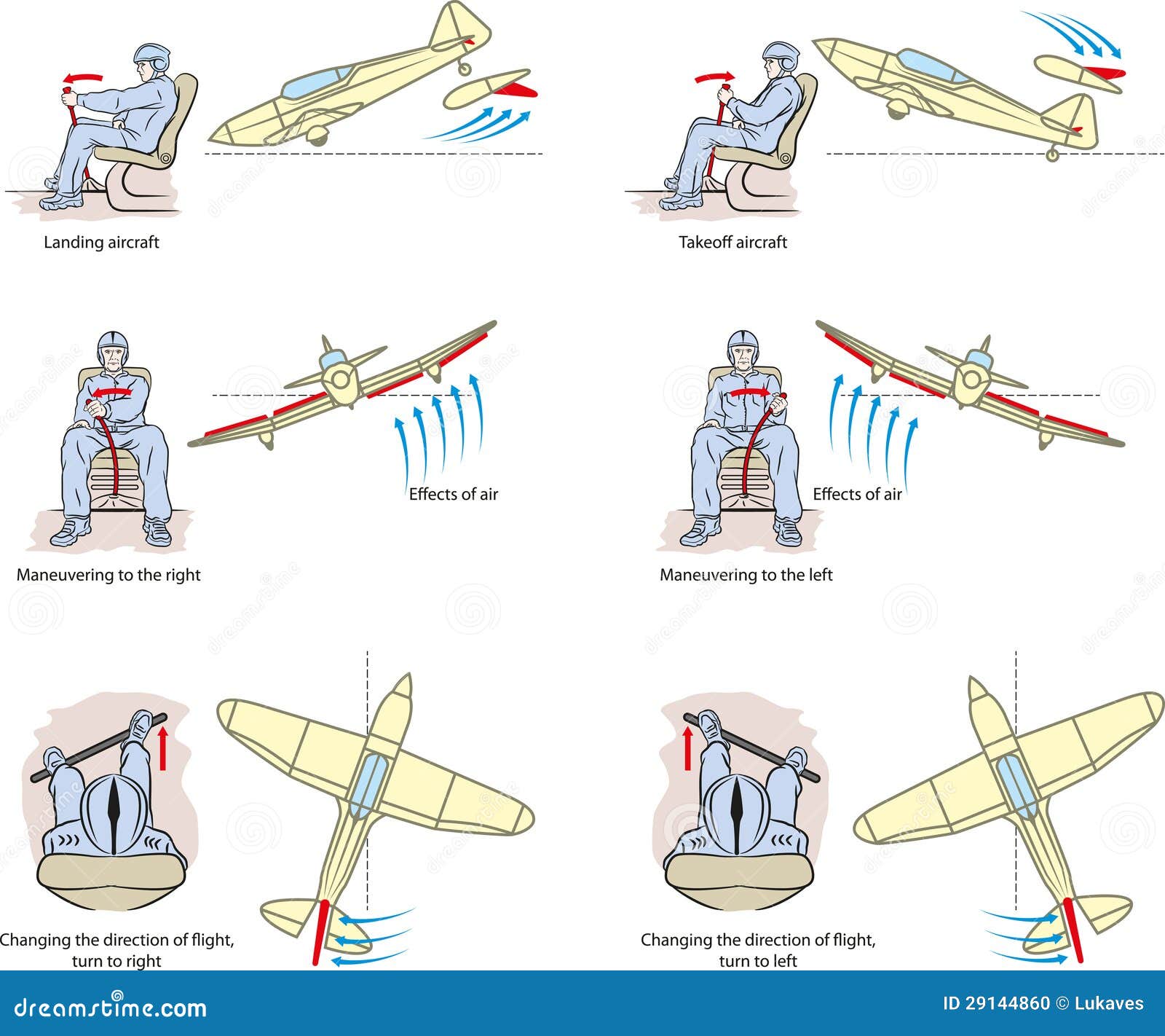 air combat maneuvers airplane