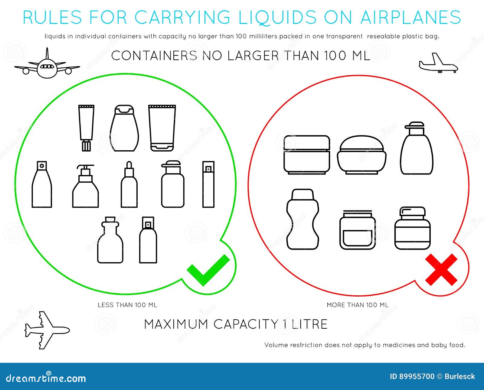 southwest airlines carry on liquid rules southwest airlines carry on liquid rules