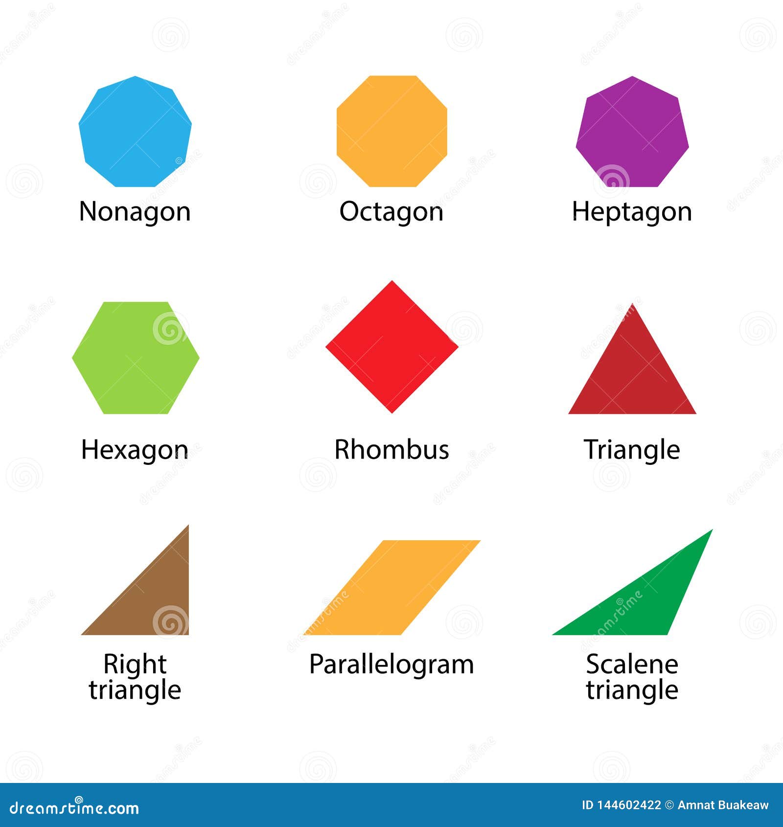 Aprender as Formas Geométricas em Inglês