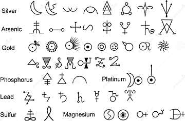Alchemical Symbols for Elements Stock Illustration - Illustration of ...