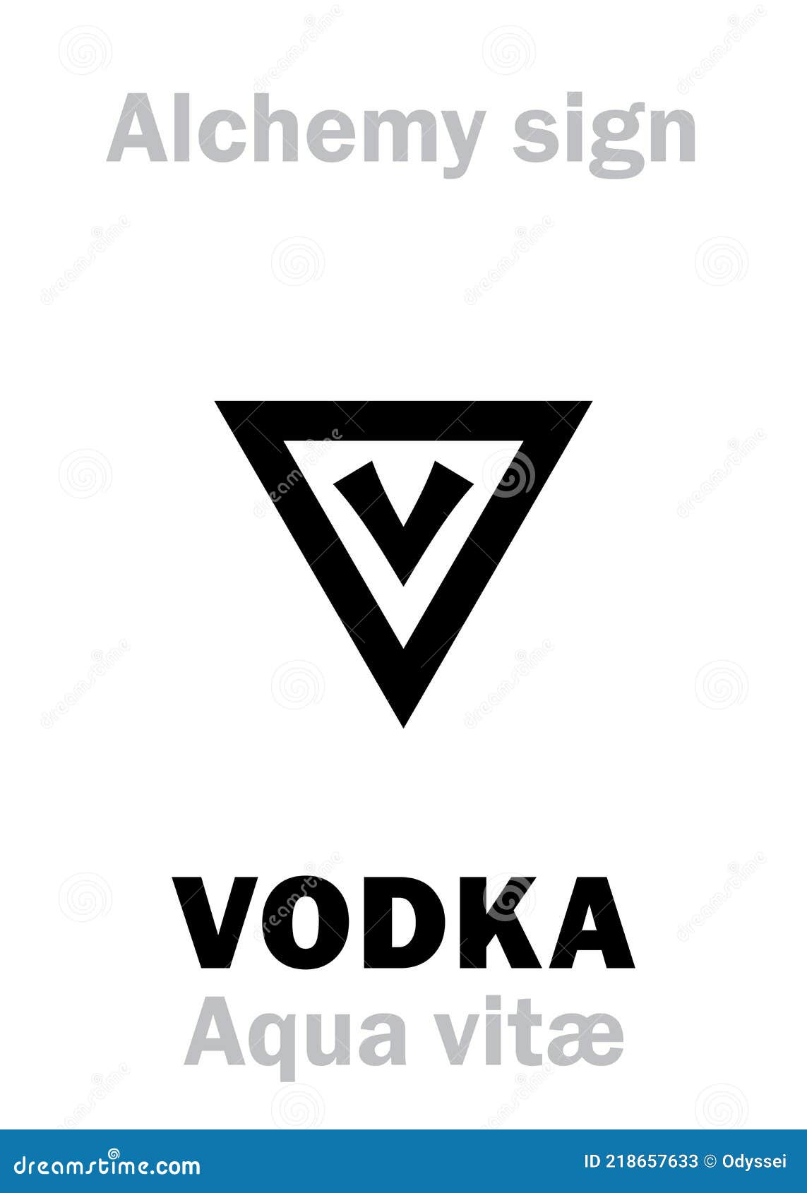 alchemy: aqua vitae (ignis aqua, spiritus vini) / vodka