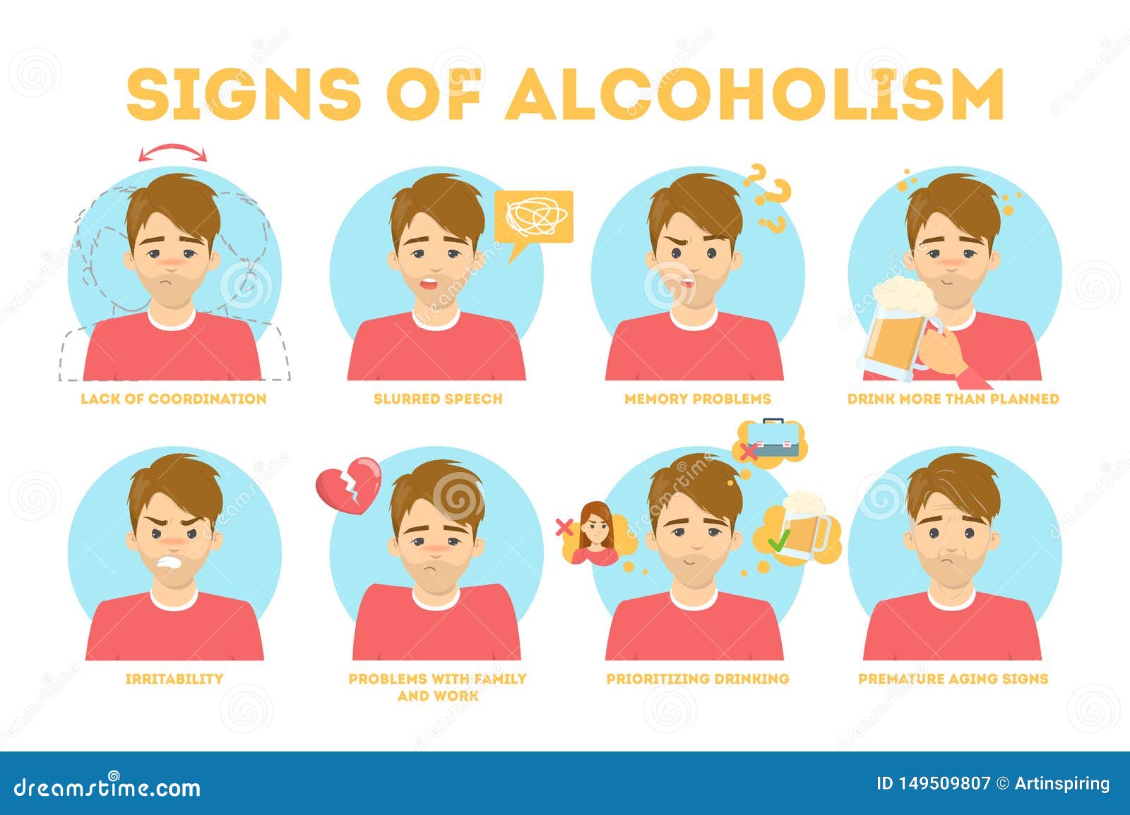 Alcohol Addiction Symptoms Danger From Alcoholism Infographic Stock All In One Photos 