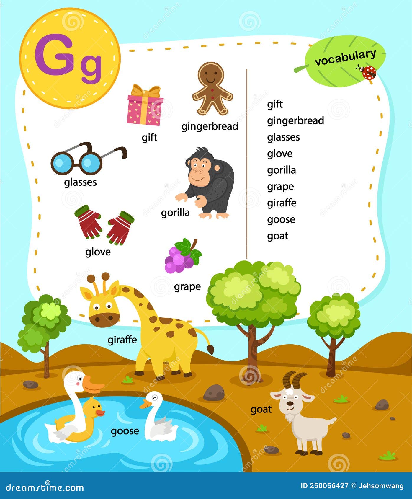 Alfabet Letter G Education Vocabulaire Illustratie Vector Illustratie ...