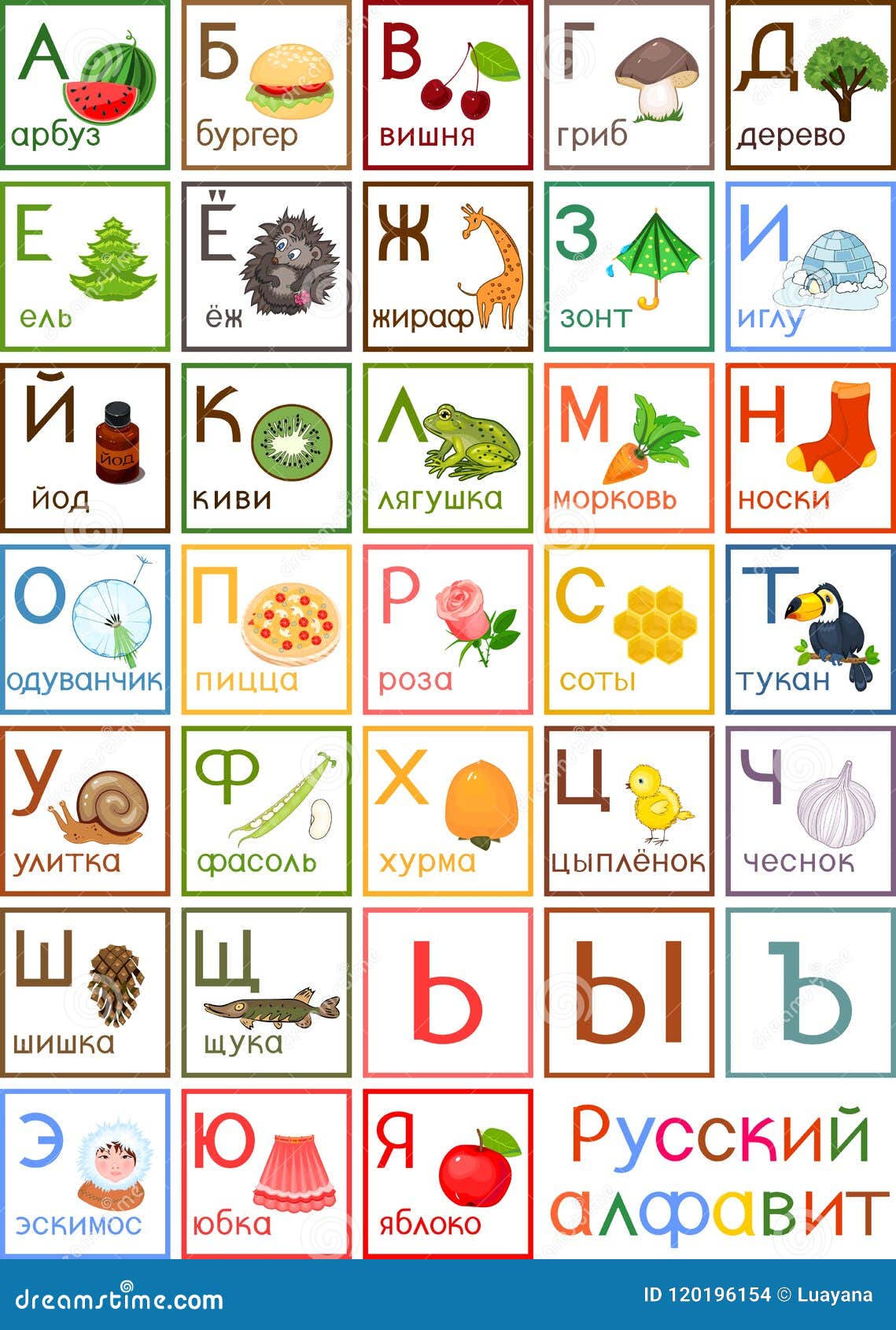 Alfabeto Russo Variopinto Con Le Immagini Ed I Titoli Per Istruzione Dei Bambini Illustrazione Vettoriale Illustrazione Di Asilo Tabella