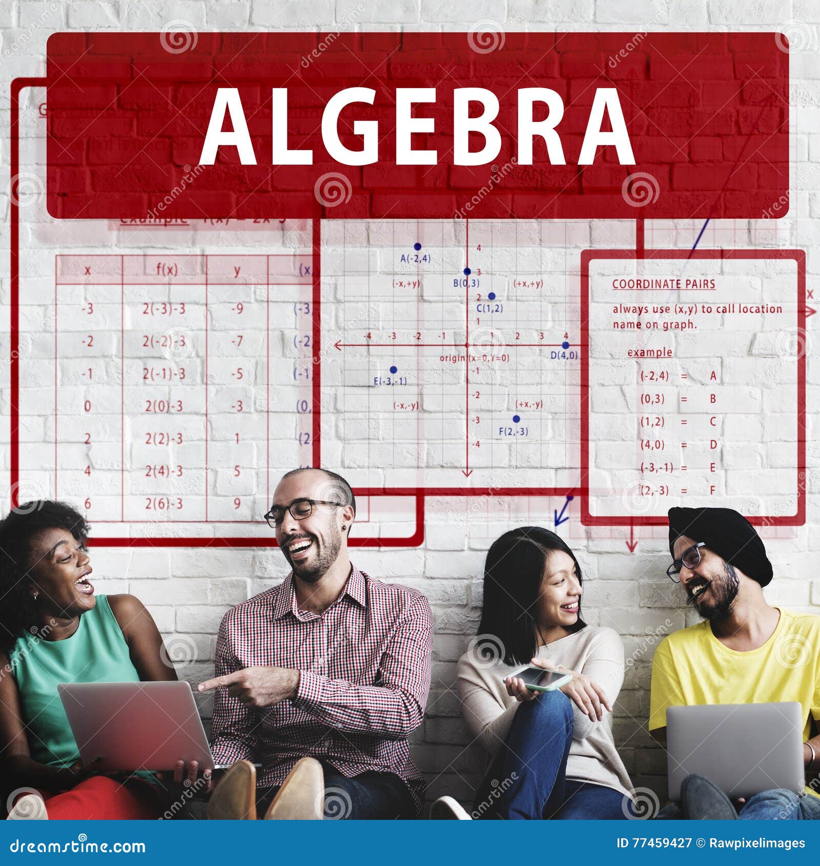 Algebra Mathematics Chart