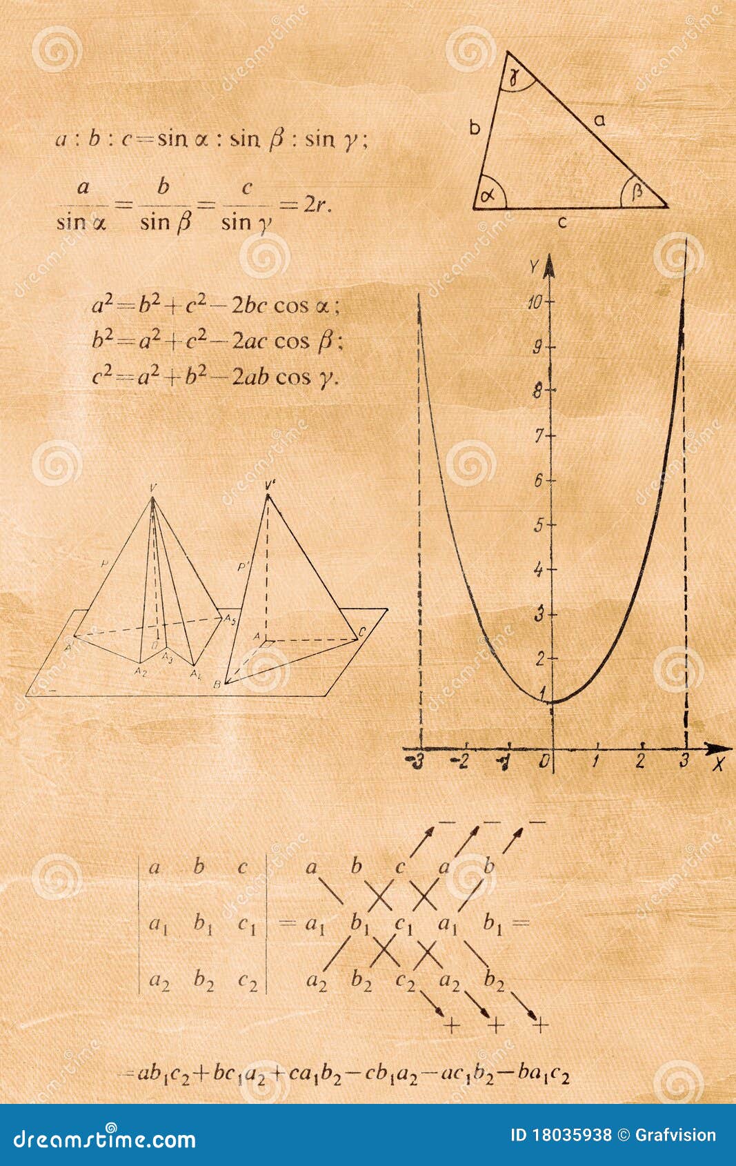 Algebra and geometry