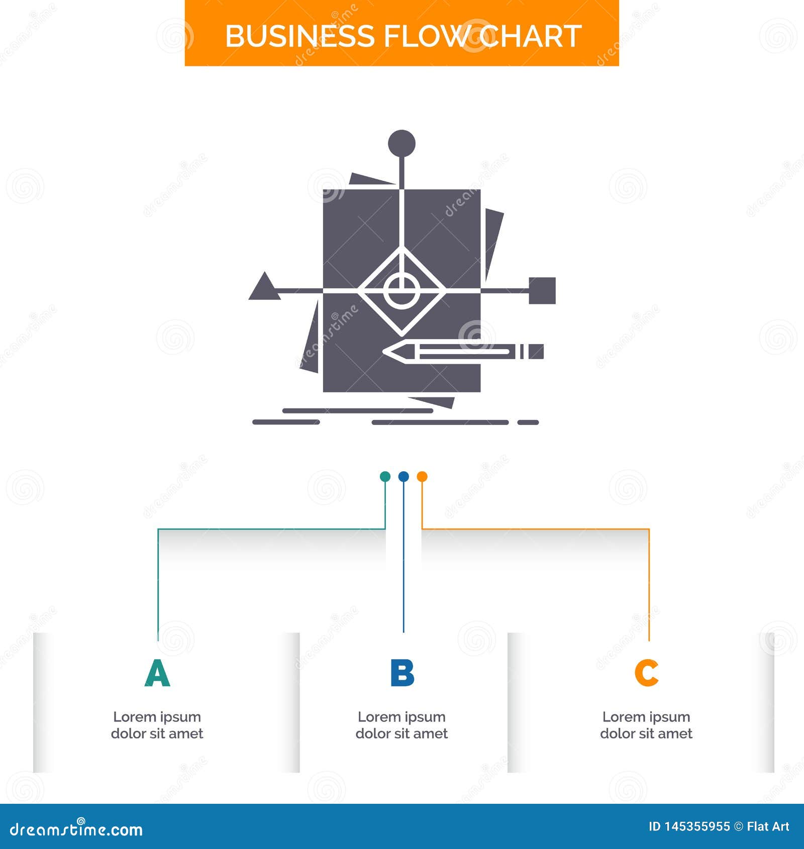 Business Plan Flow Chart