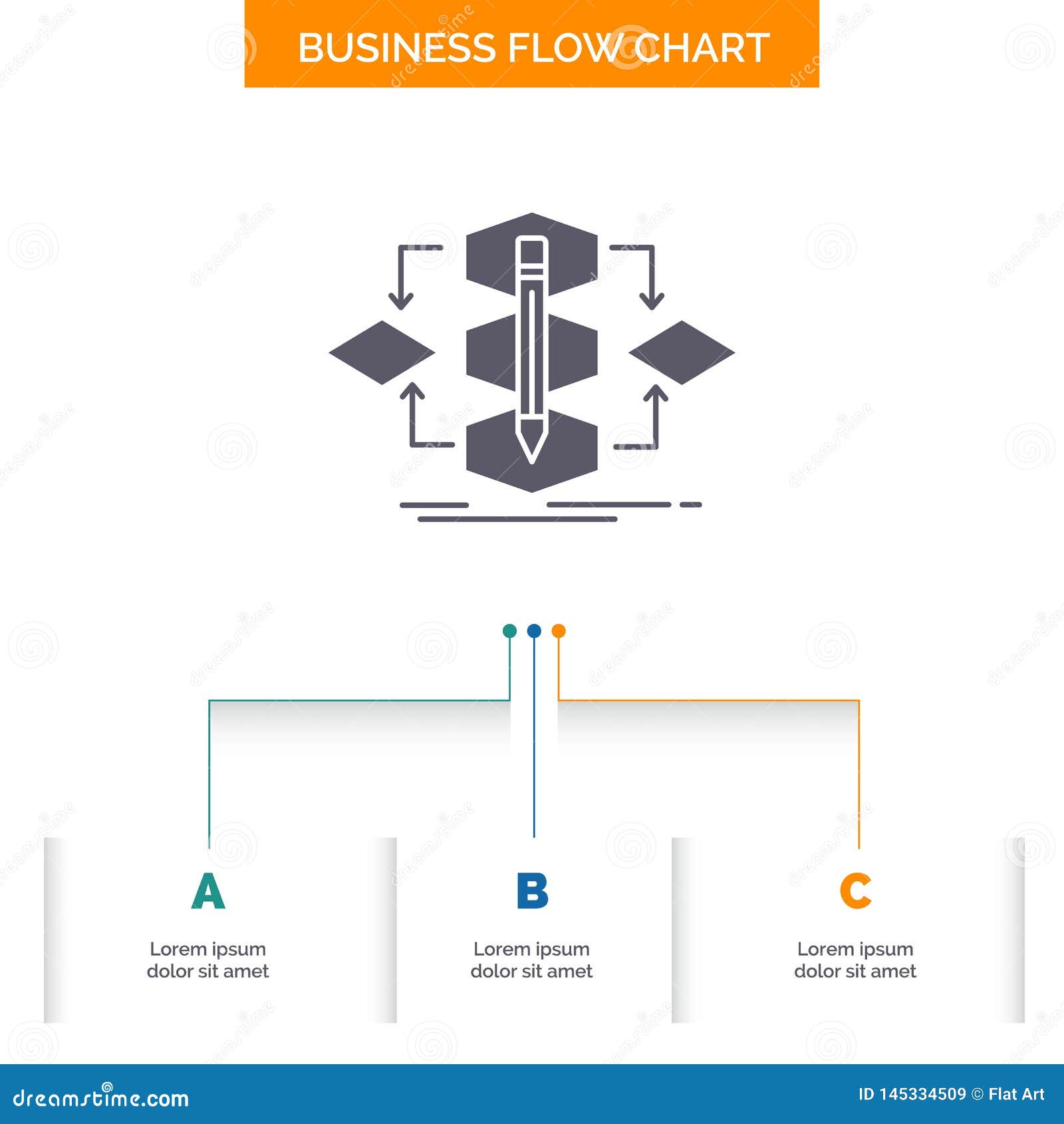 Flow Chart Method