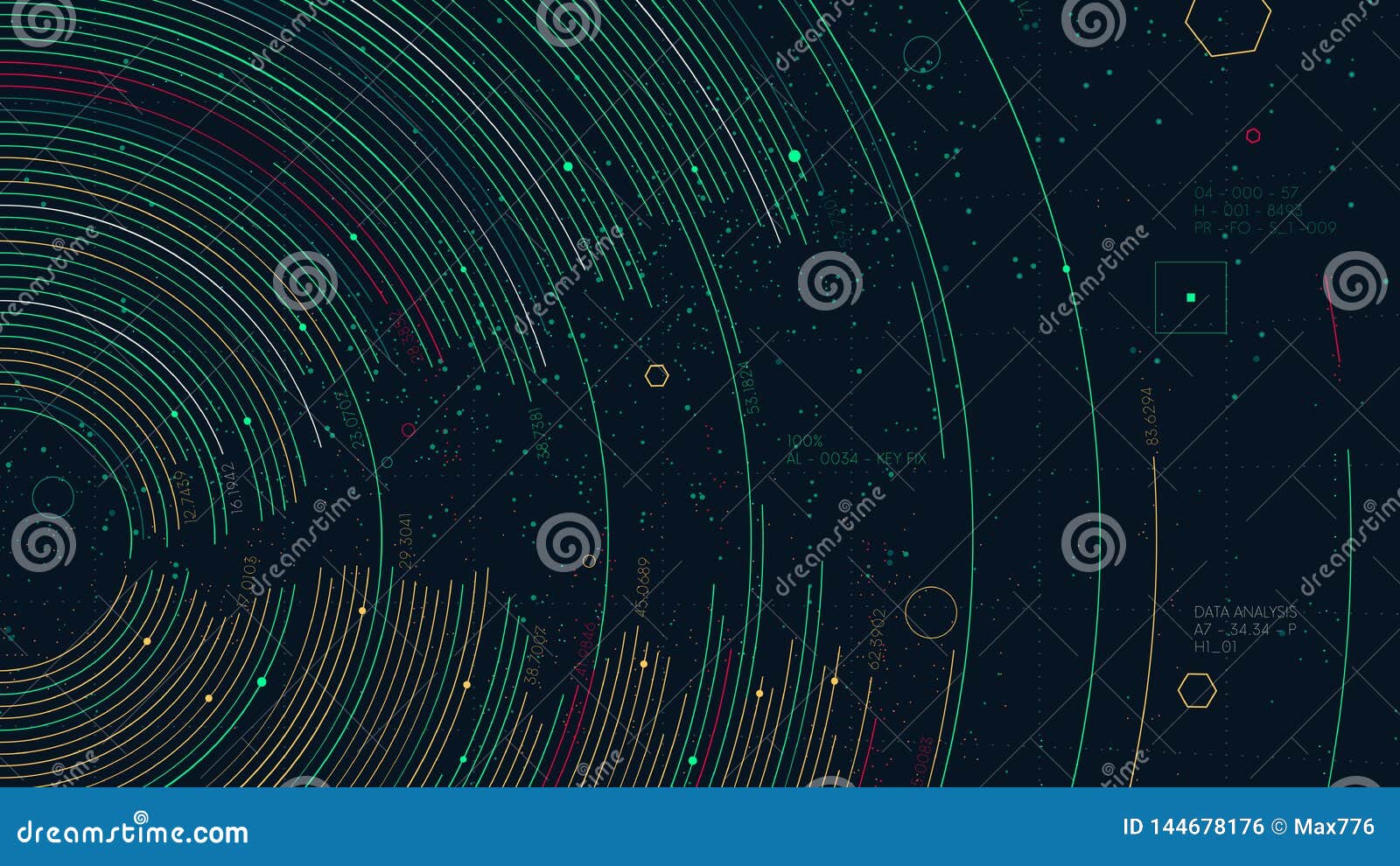 visualize technologies visualize technologies