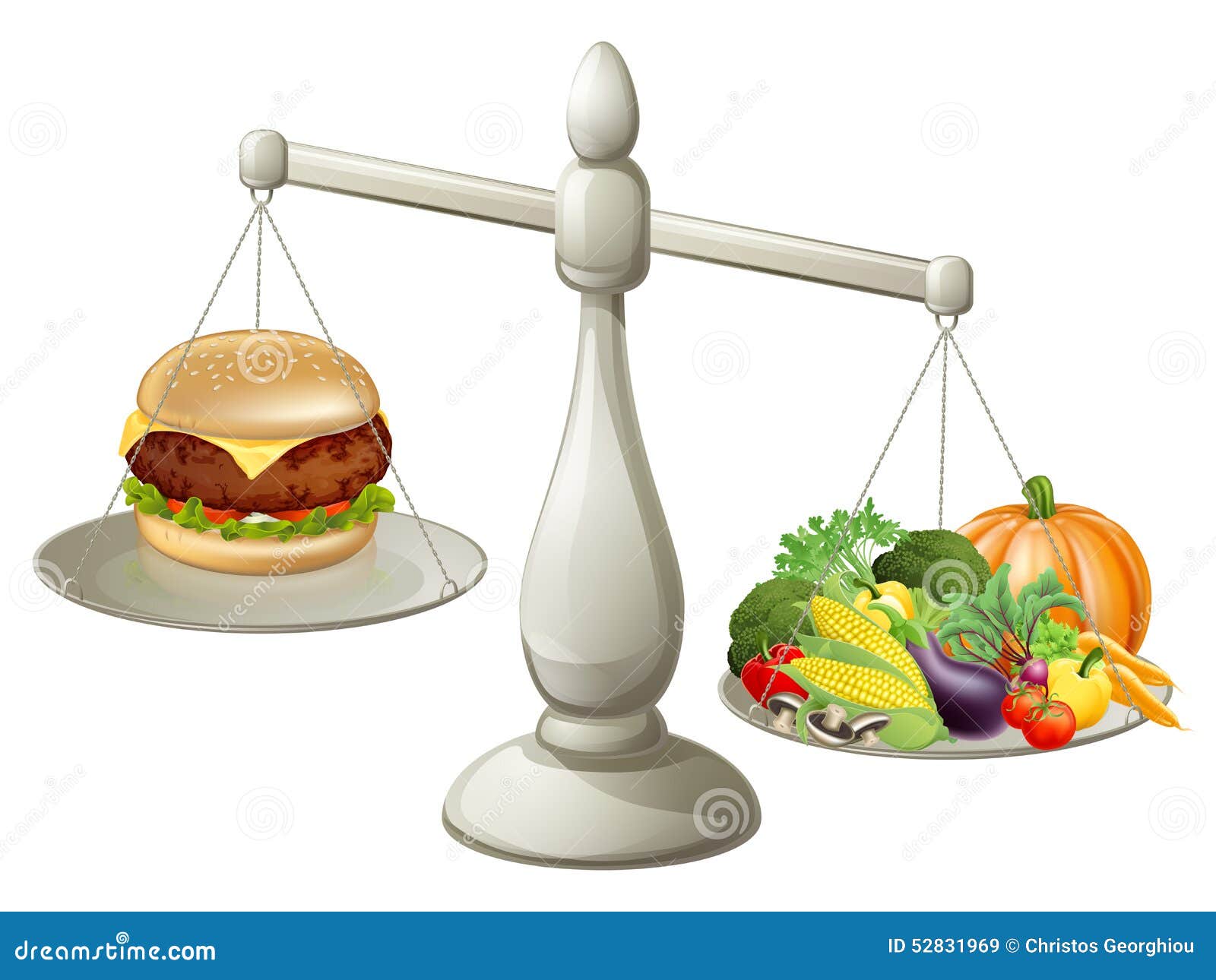 Alimentation équilibrée : définition 