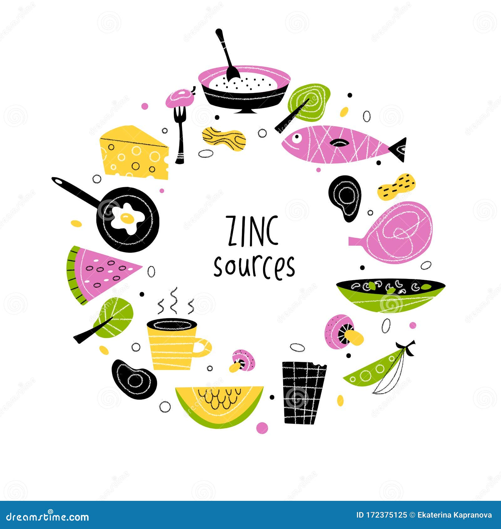 Alimentos Ricos En Zinc Ilustración De Dibujos Animados Planos Vectoriales  En Círculo Ilustración del Vector - Ilustración de mineral, comer: 172375125