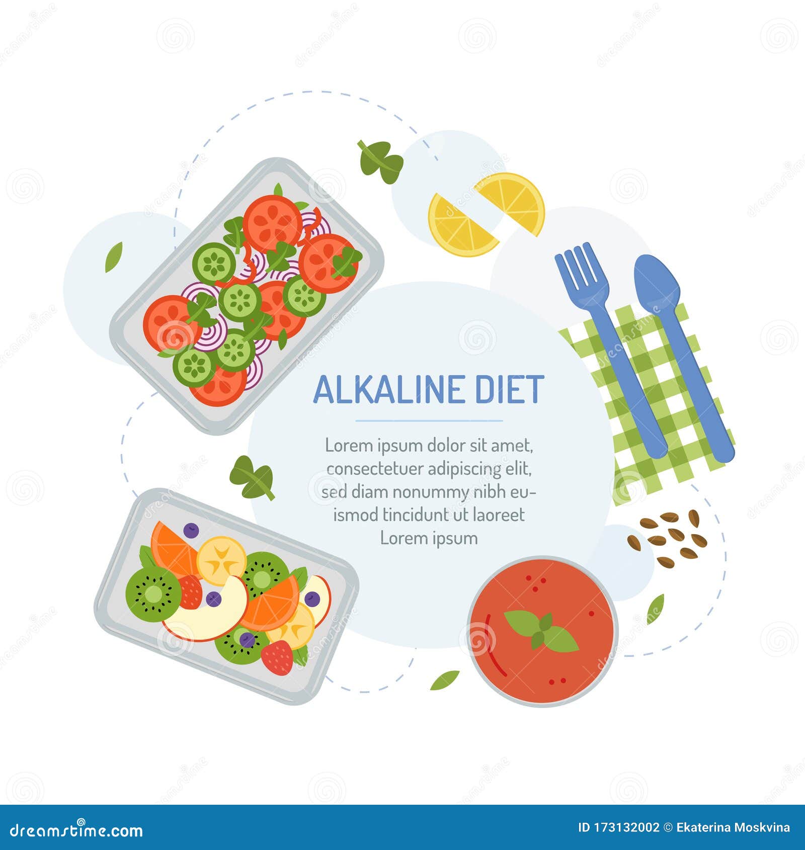 diete alcaline menu)