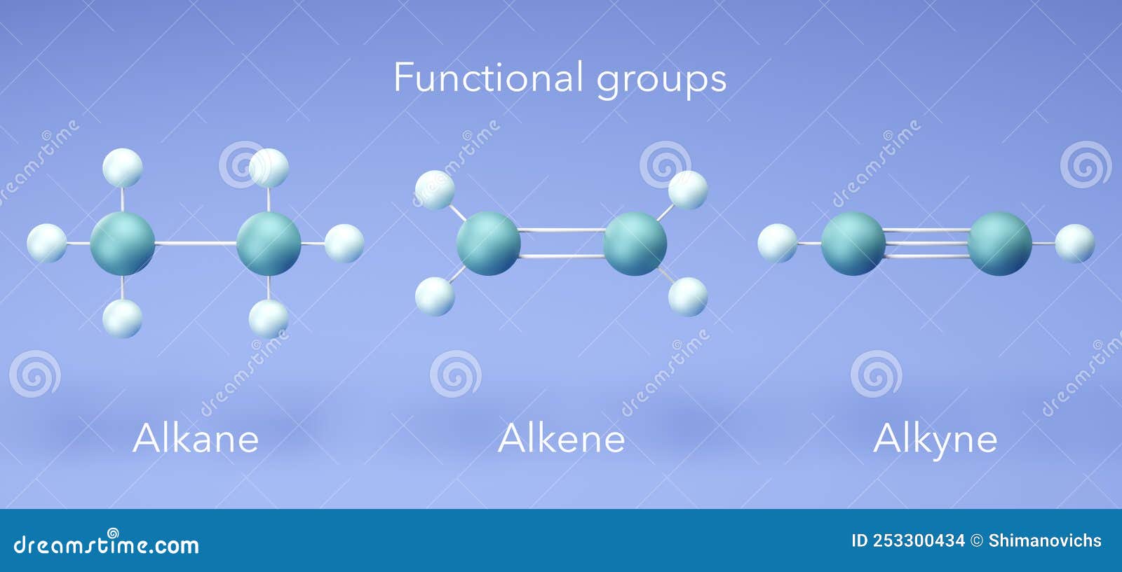 alkane, alkene, alkyne - functional groups, organic chemical, molecular structures, 3d rendering
