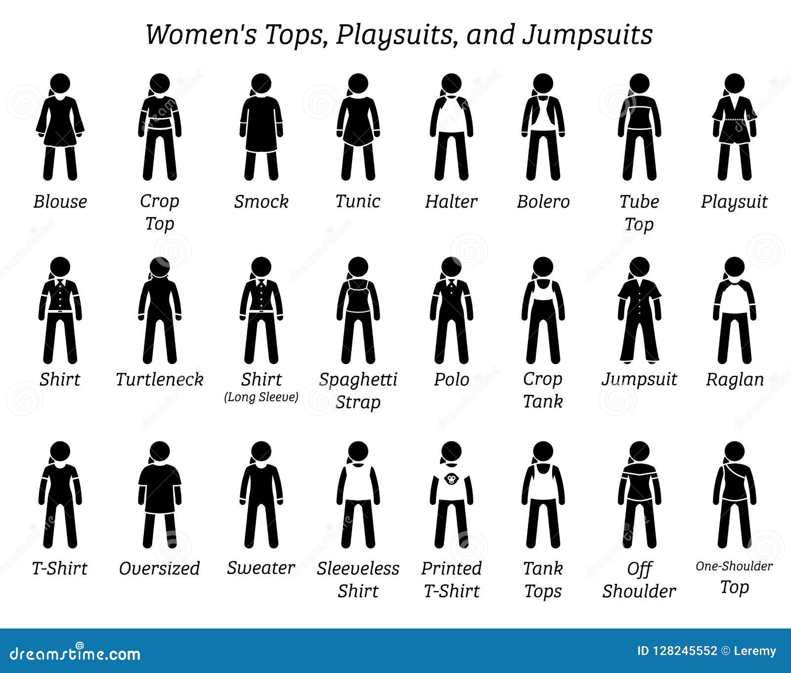 types of tops