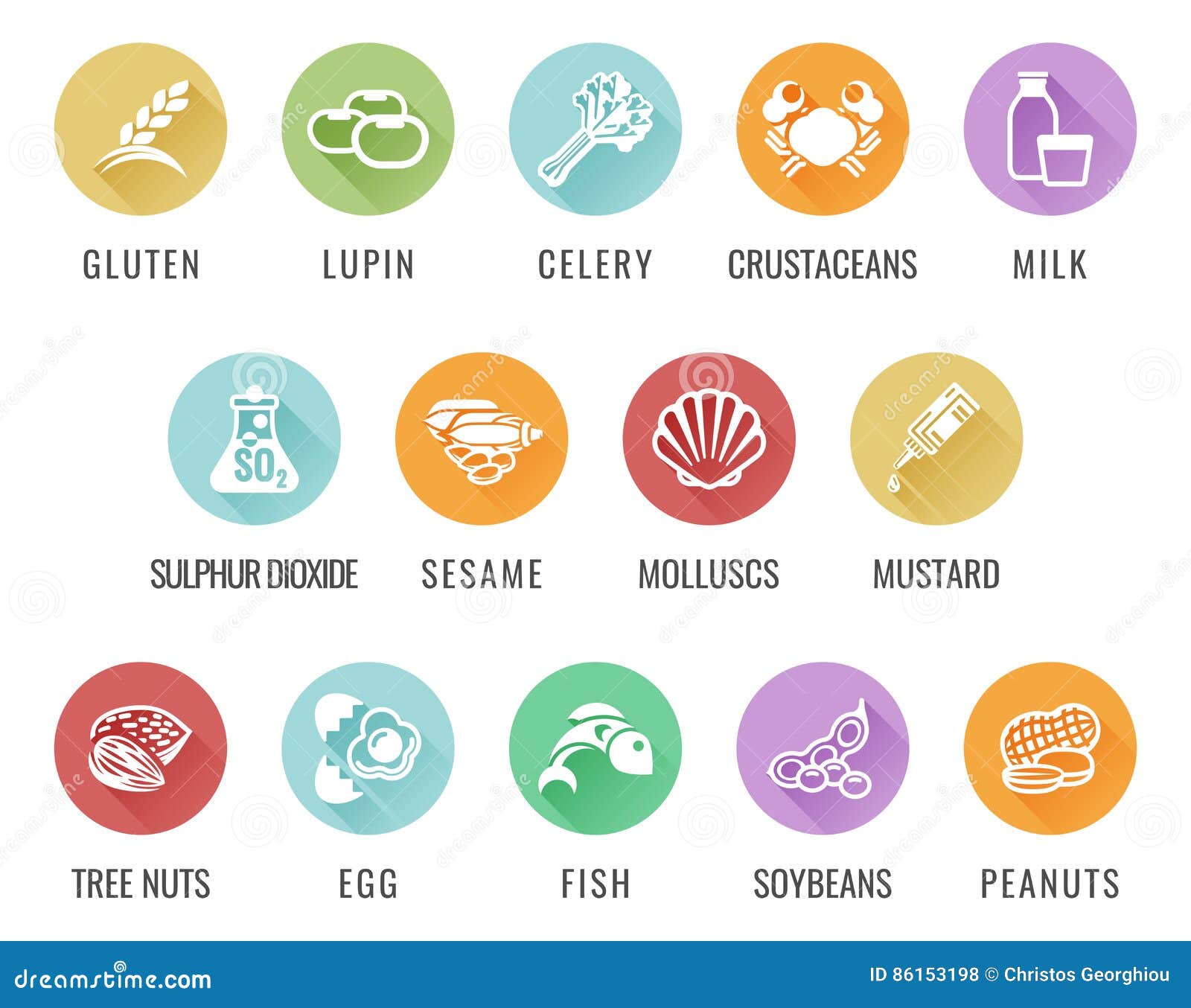 allergen food allergy icons
