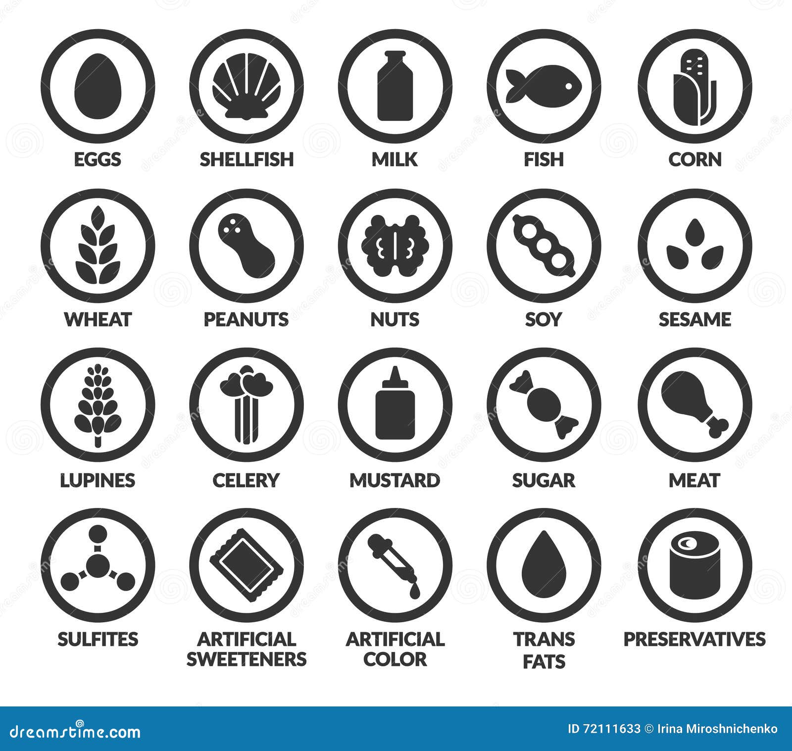 Allergens Sulfite Icon Flask And CO2 Sign Stock Image CartoonDealer allergens-sulfite-icon-flask-and-co2-sign-stock-image-cartoondealer