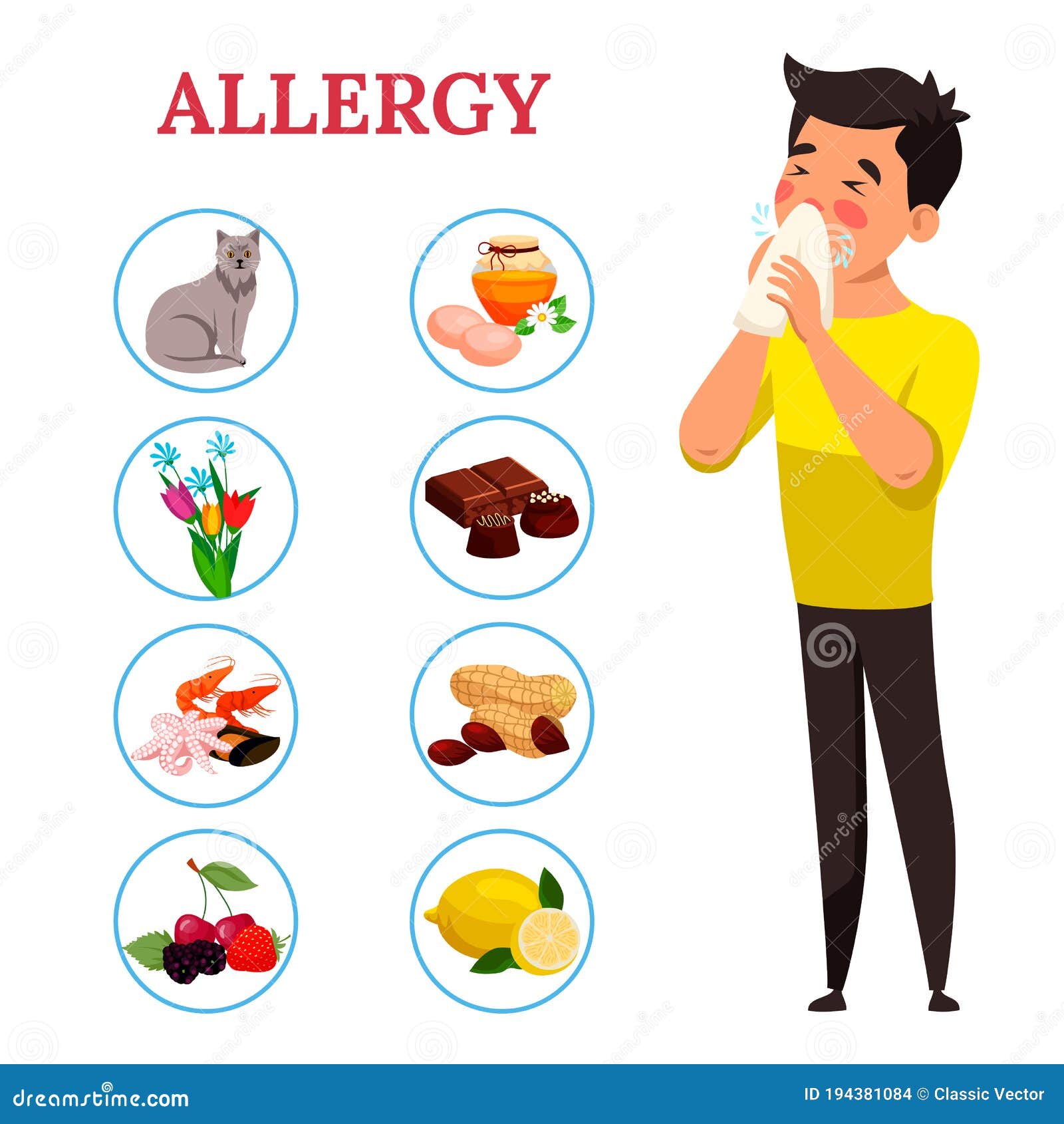 Allergic Reaction Stock Illustrations – 3,321 Allergic Reaction Stock Illustrations, Vectors & Clipart - Dreamstime Allergic Reaction Stock Illustrations – 3,321 Allergic Reaction Stock Illustrations, Vectors & Clipart - Dreamstime
