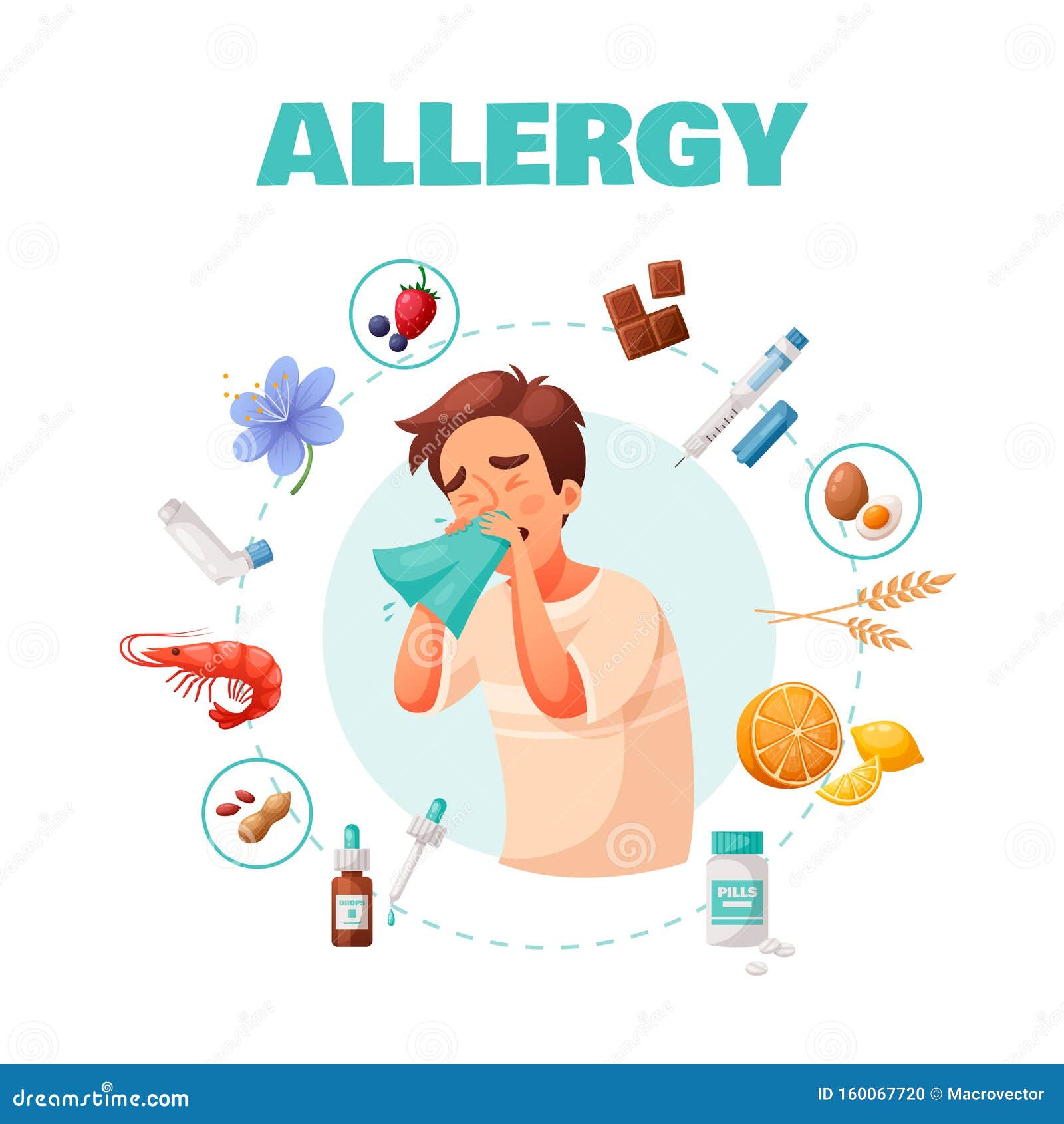 allergy concept 