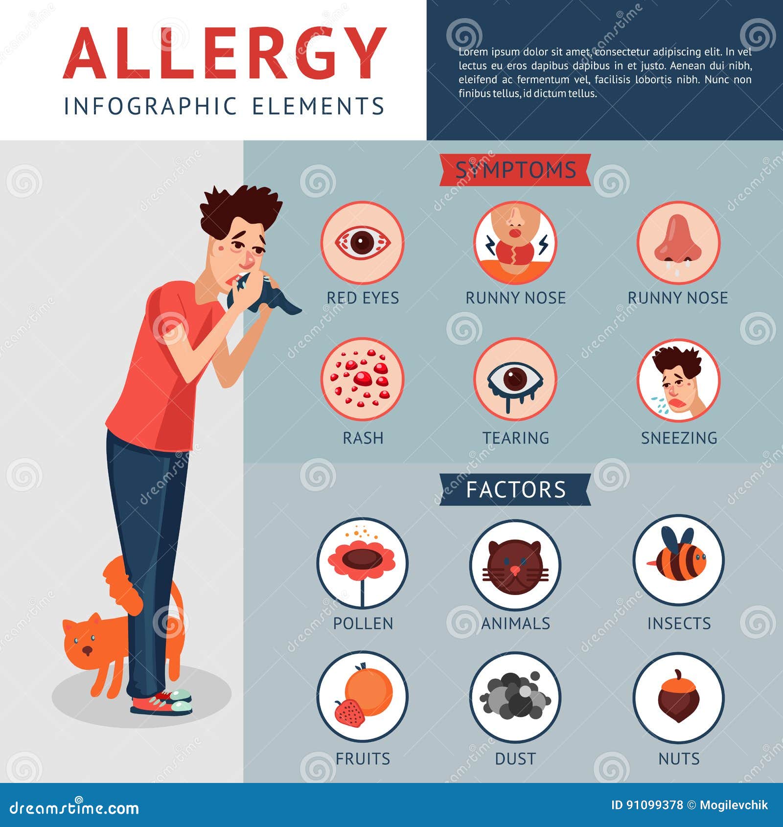 allergy infographic concept