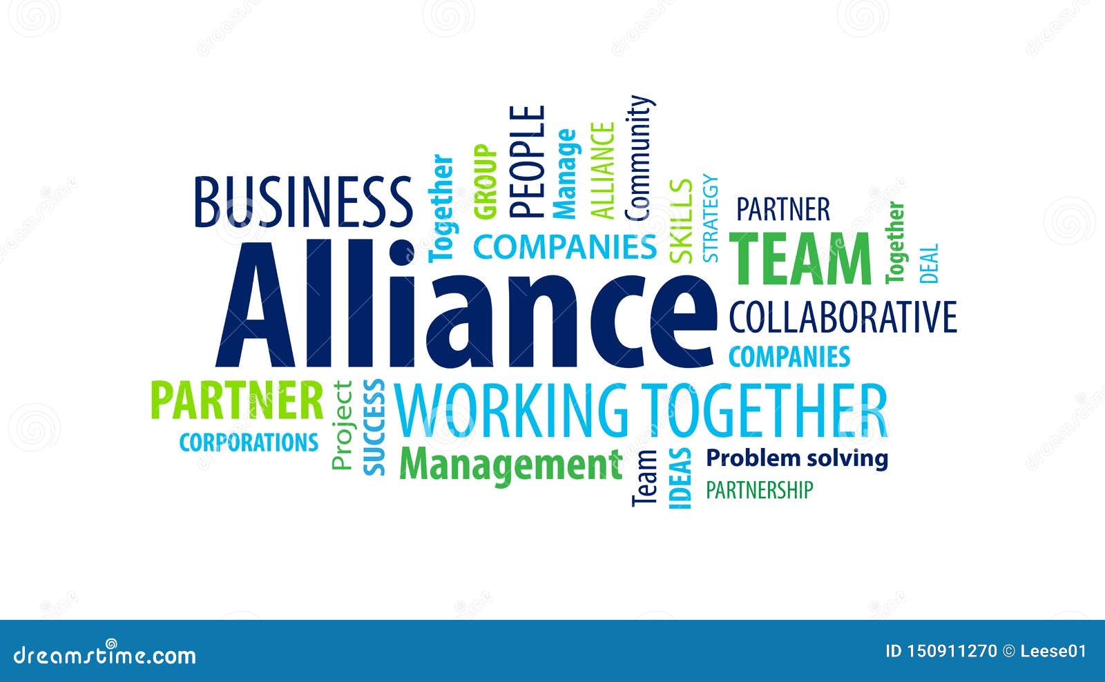 alliance word cloud