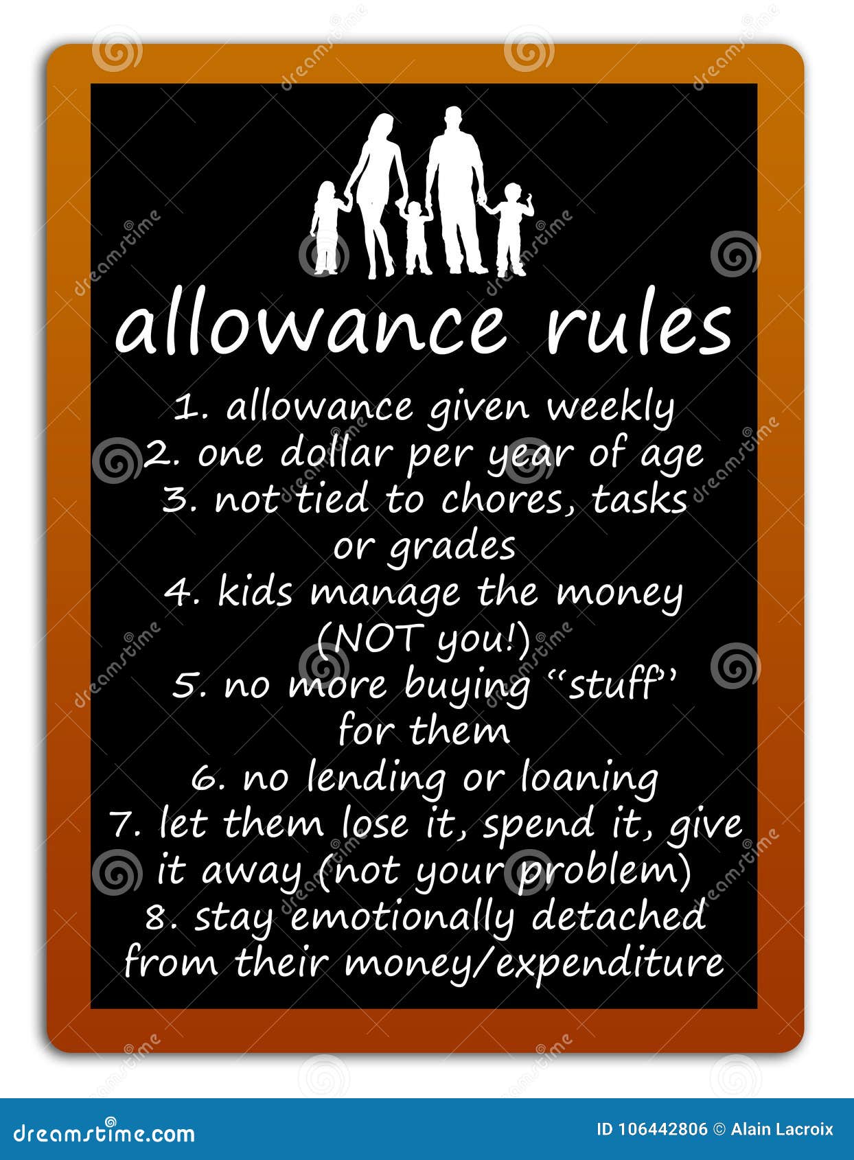 Allowance rules stock illustration. Illustration of independence