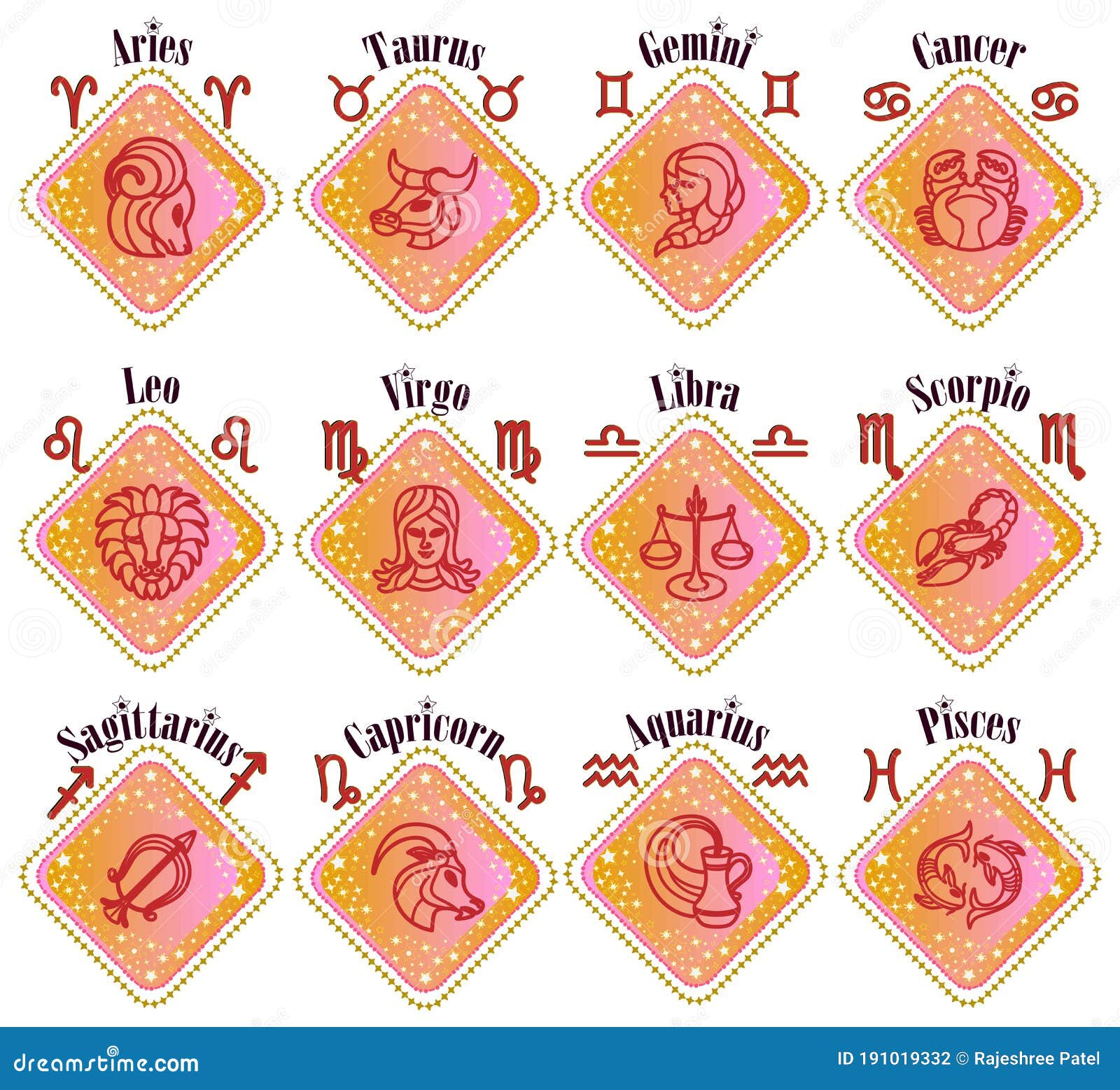 Moon Sign Labels. Zodiac Signs. Astrology Signs. Vedic Chart Symbols ...