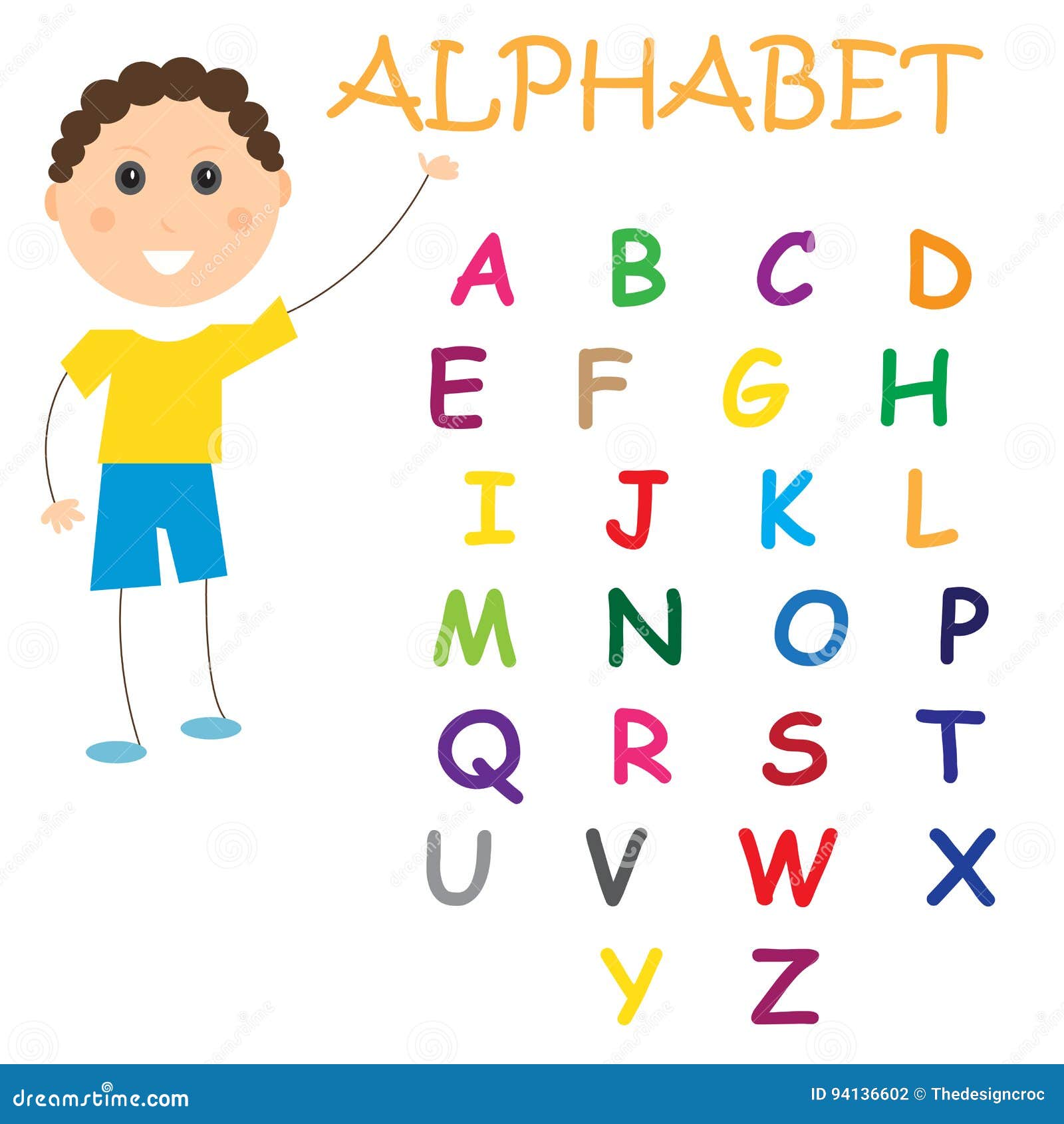 Abcd Chart Online