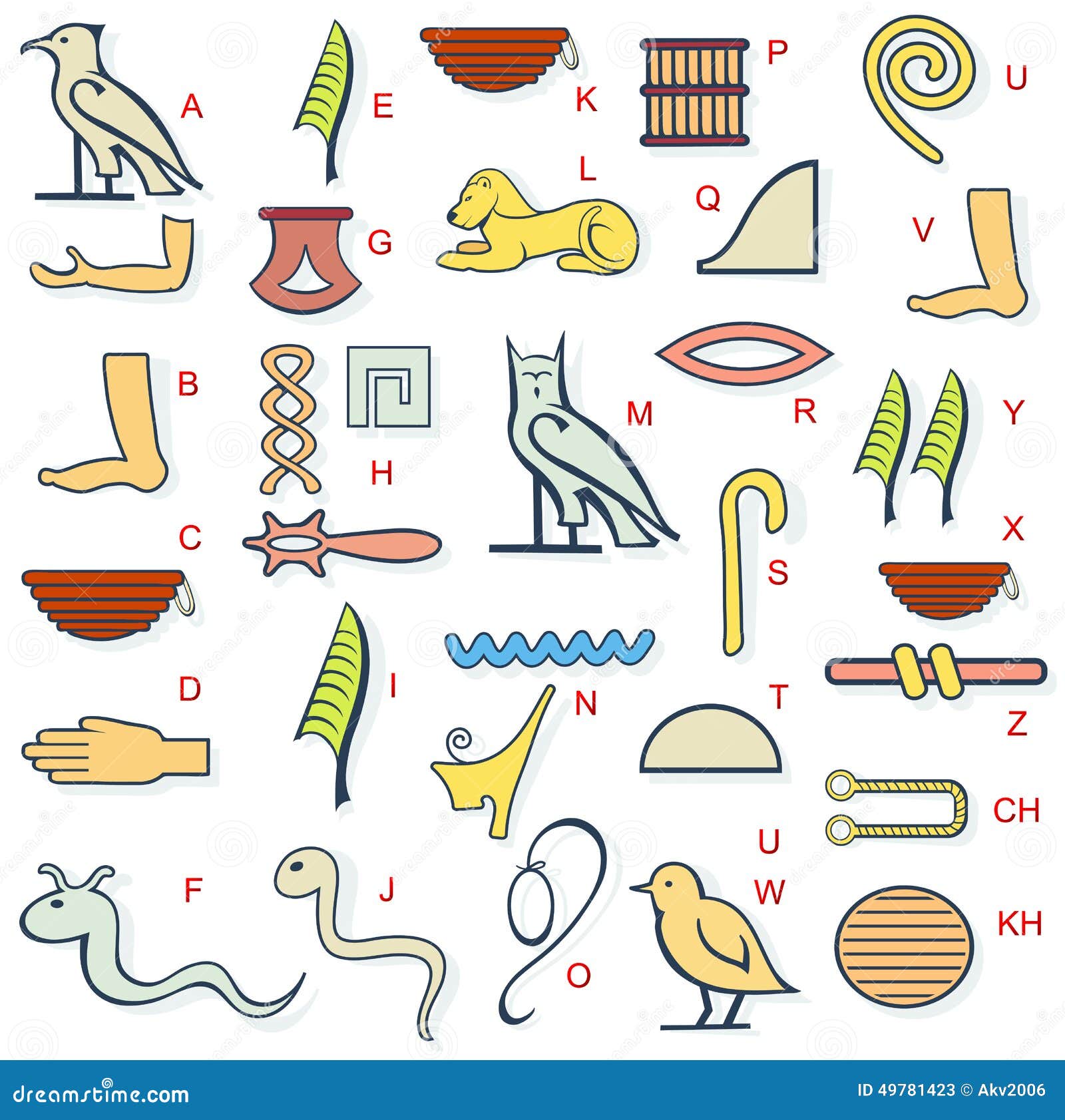 Alphabet Egyptien Hieroglyphe A Imprimer Alphabet De Hierogliph De L'Egypte Illustration de Vecteur - Illustration du manuscrit, culture: 49781423
