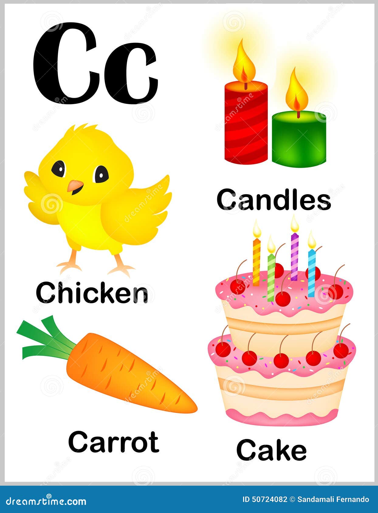 alphabet letter c pictures