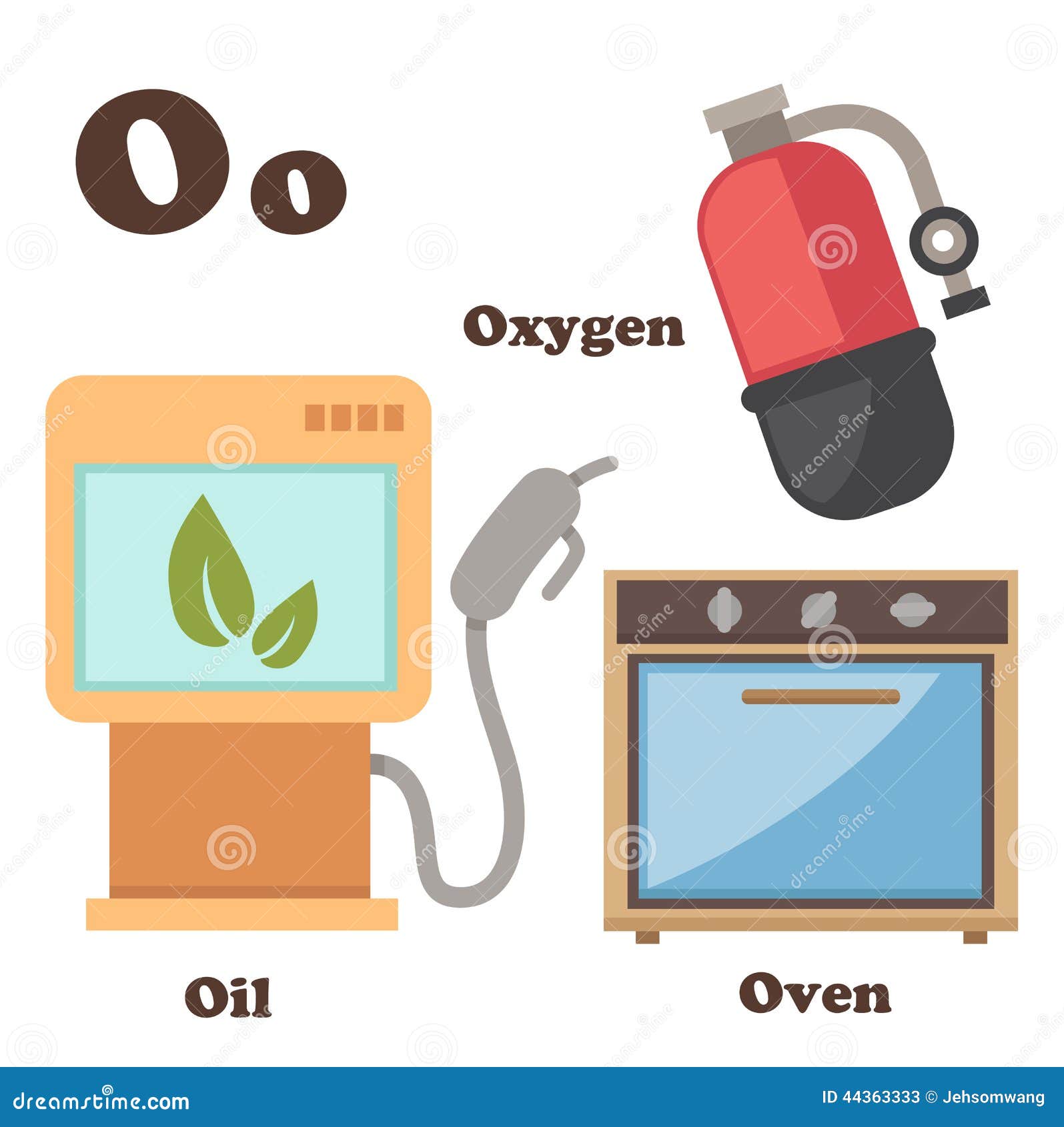 Illustration of alphabet O letter.Oil,Oven,Oxygen