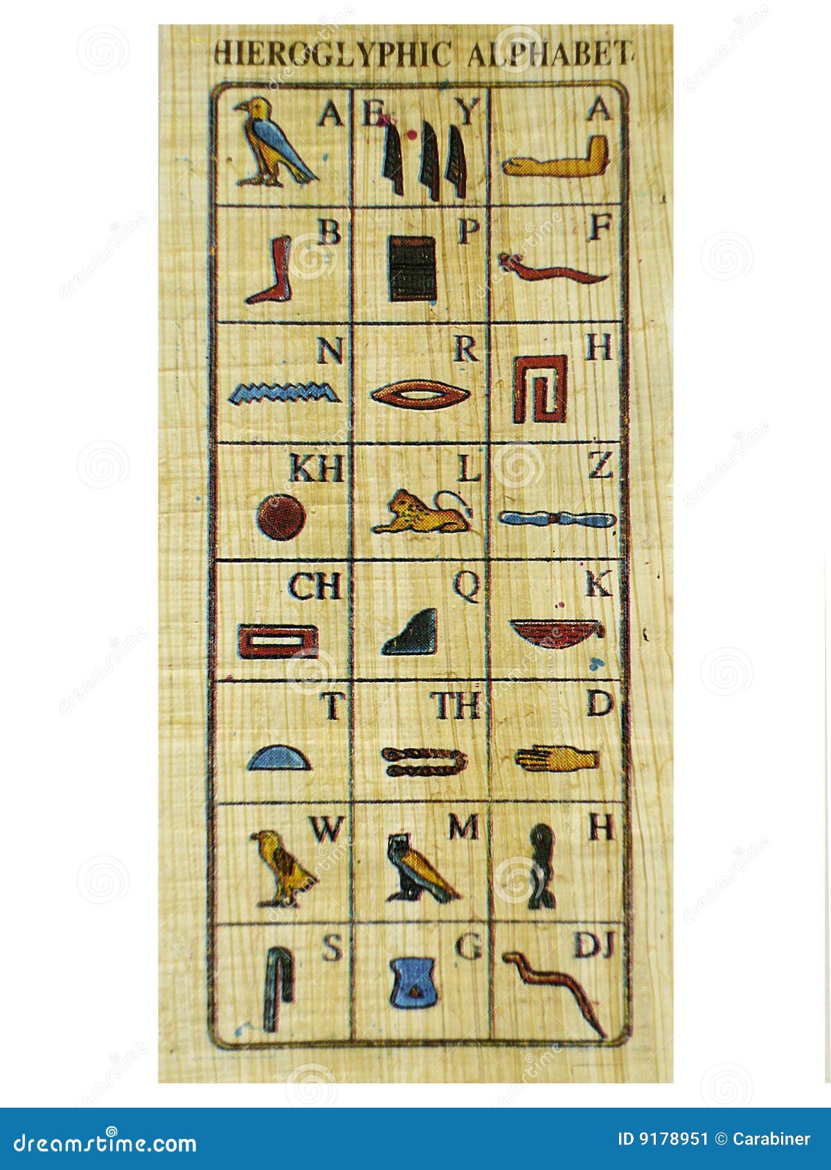 alphabetical papyrus