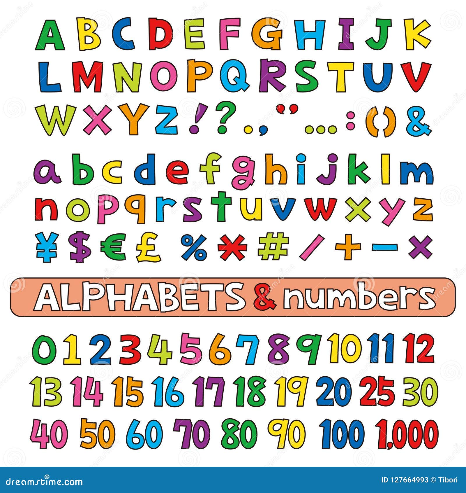 Alphabet numbers