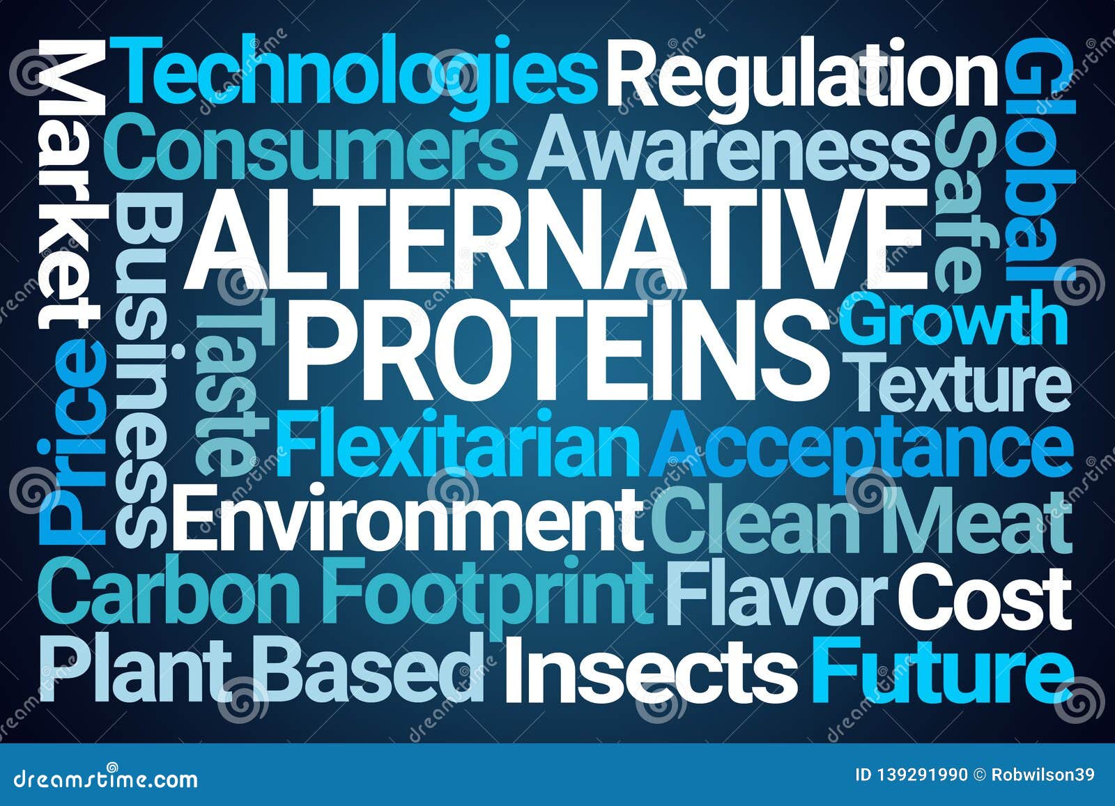 Alternative Proteins Word Cloud Stock Illustration Illustration of
